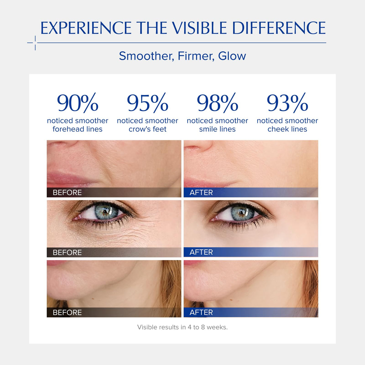 PDRN Serum with Salmon DNA Peptide Retinol CoQ10 - EXPRESSIONS WELLNESS Official Imagery - 4