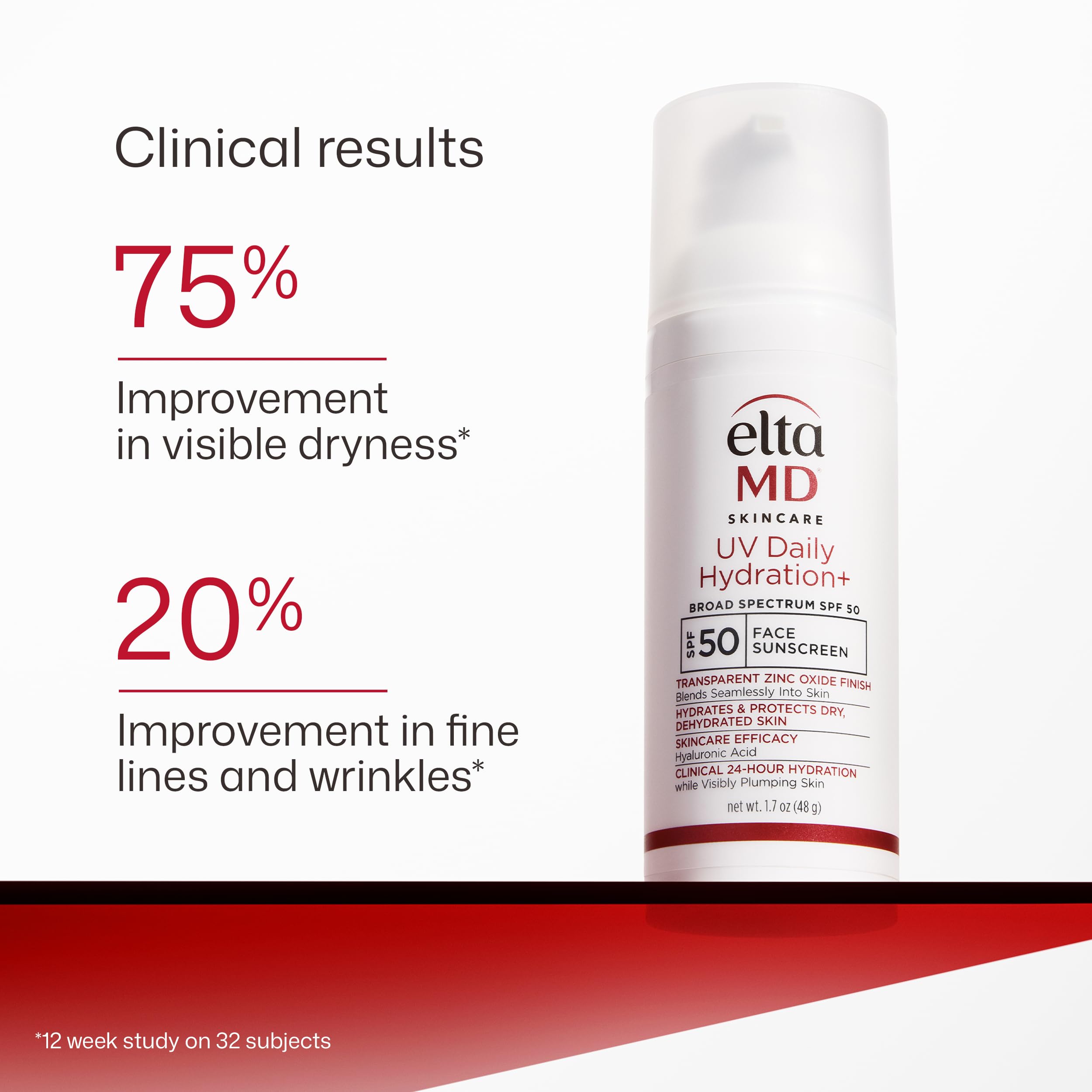 EltaMD UV Daily Face Sunscreen Moisturizer Zinc Oxide SPF 40 - Premium Selection Official Imagery - 8