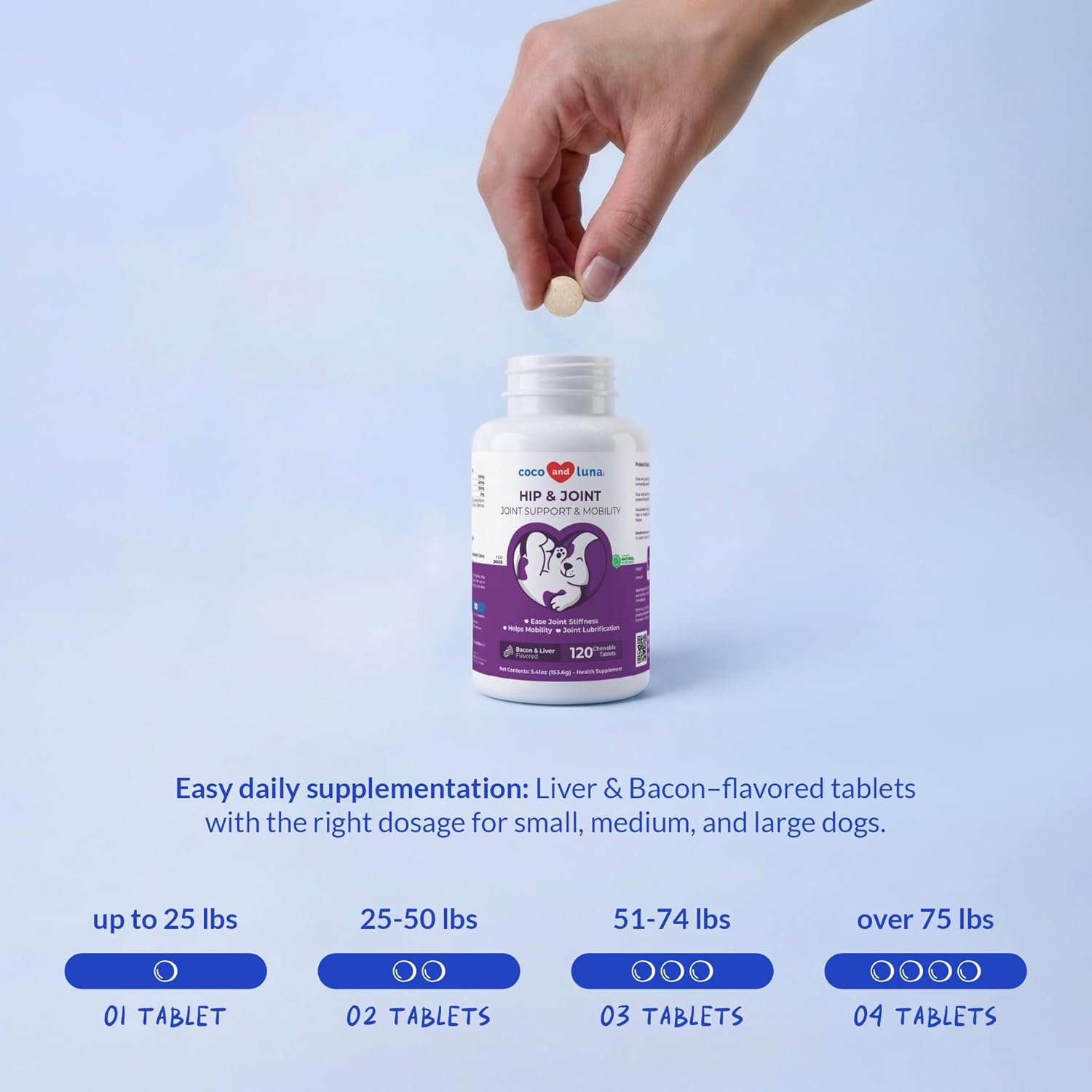 Coco and Luna dog hip and joint supplement with glucosamine, showing the supplement bottle and dog-friendly packaging.