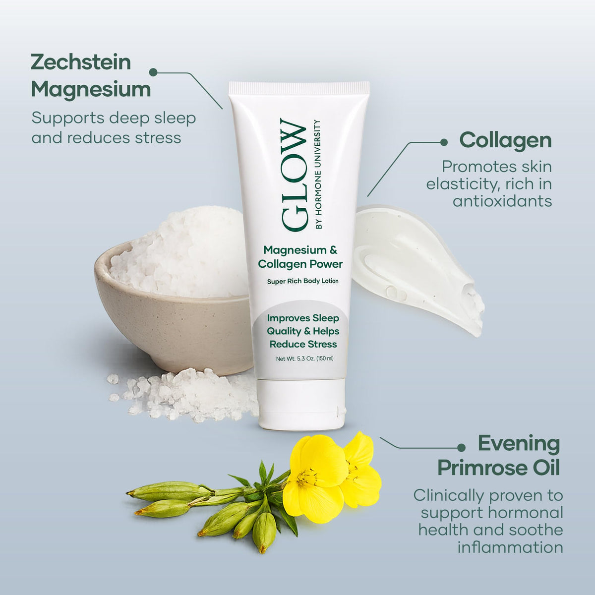 Calming Magnesium Lotion for Sleep and Cramps By Glow by HU - Glow Botanica Official Imagery - 4