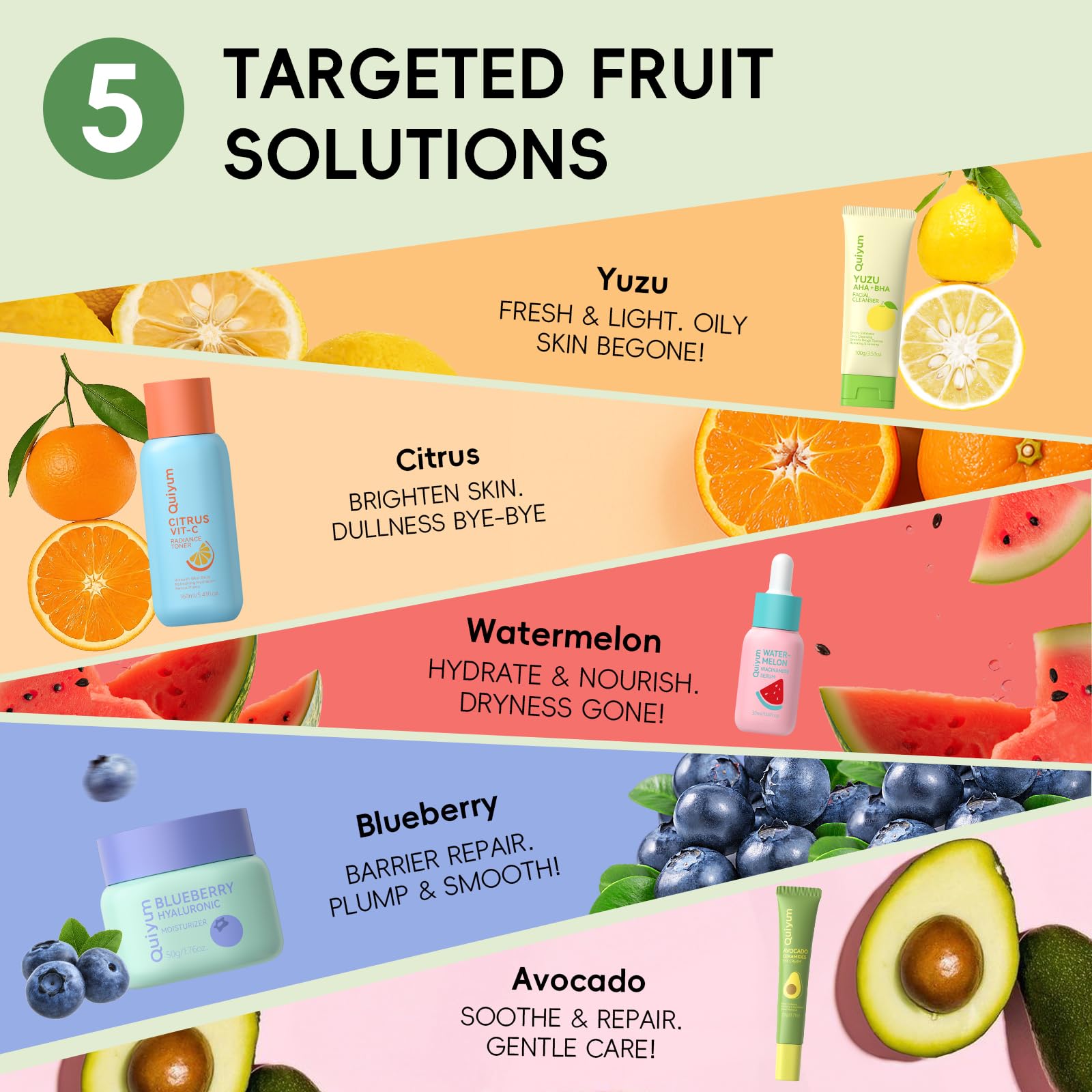 Fruit Skincare Set for Teen Girl, 5 Daily Routine Beauty Skin Care - QUIYUM Official Product View 4
