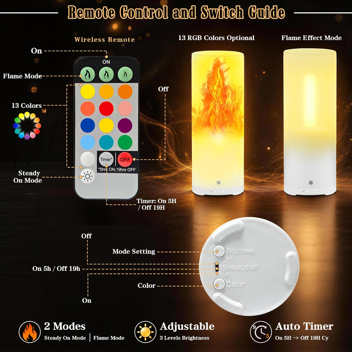 LED Flame Effect Light Rechargeable Remote Timer Waterproof - Swingers Official Imagery - 6