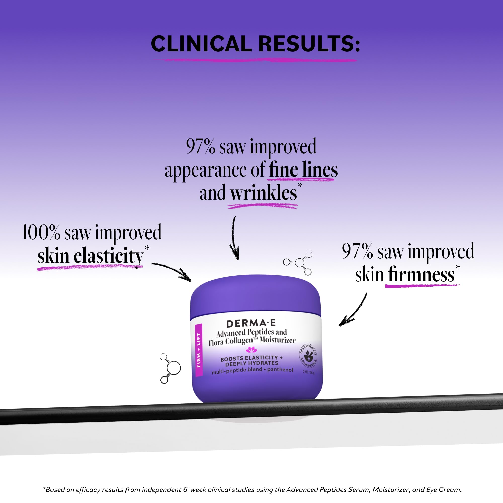 Derma E Advanced Peptides Flora Collagen Face Moisturizer 2 - Derma E Official Imagery - 3