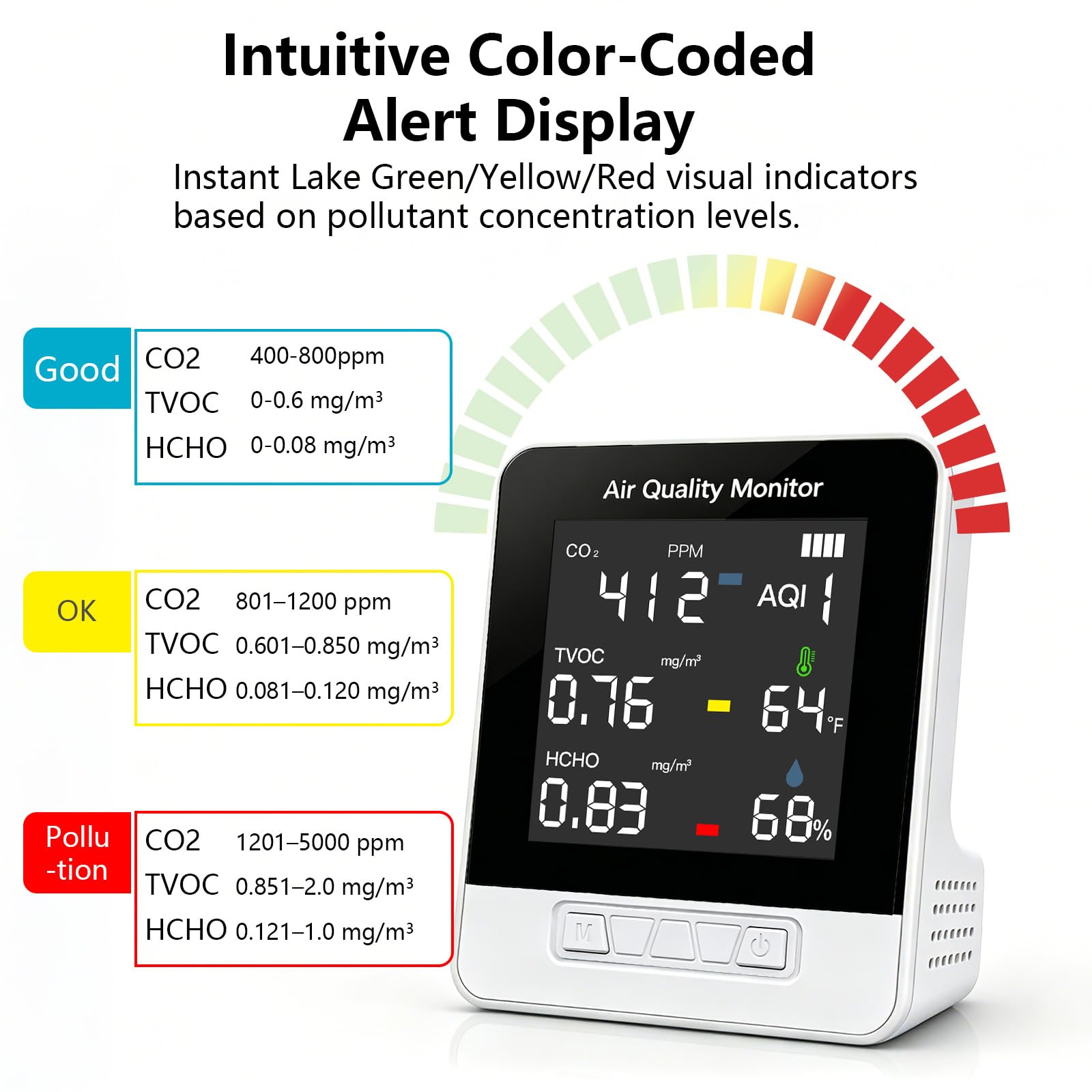 6-in-1 Air Quality Monitor | CO2 TVOC HCHO AQI Meter DA10
