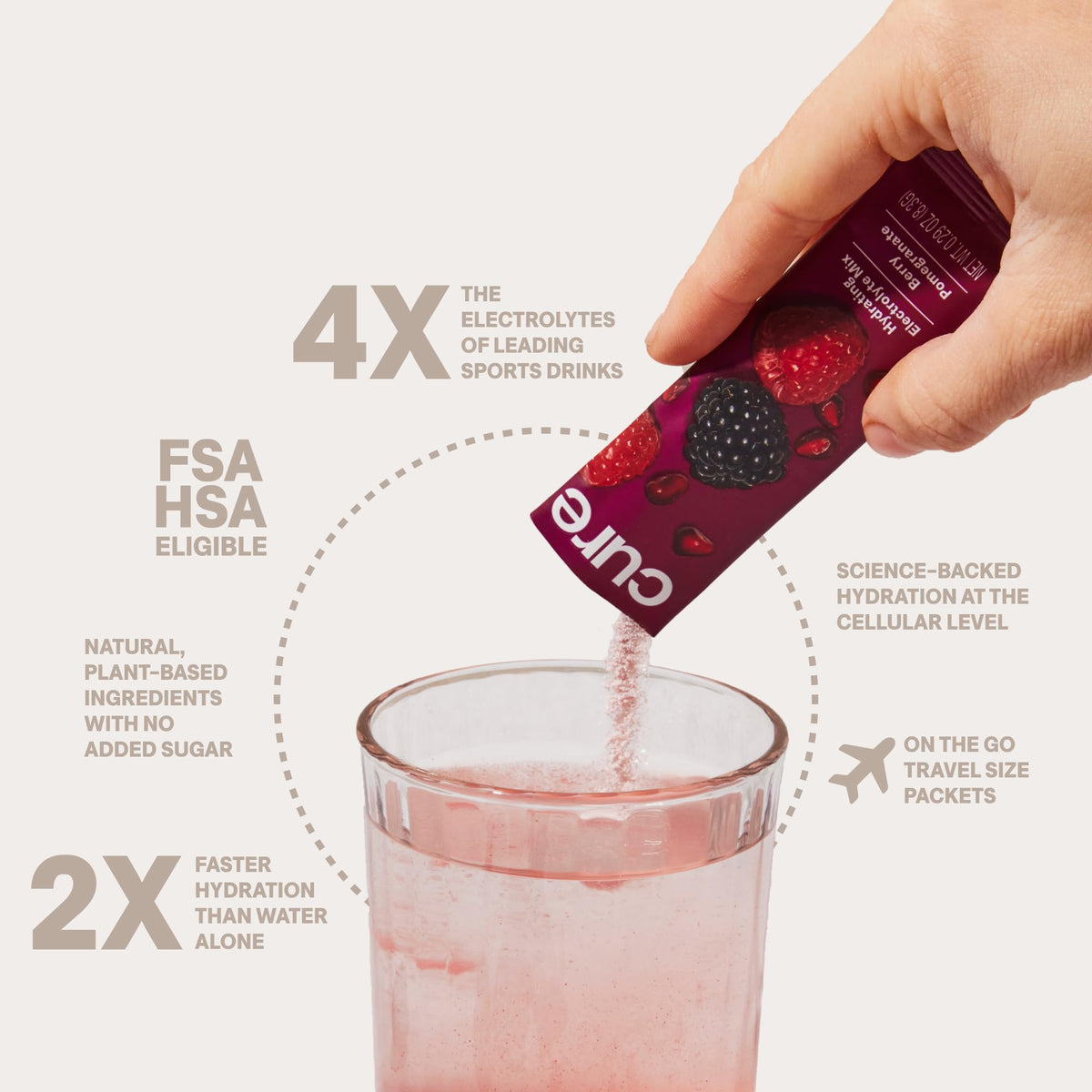 Cure Hydration - Cure Hydration Official Imagery - 4