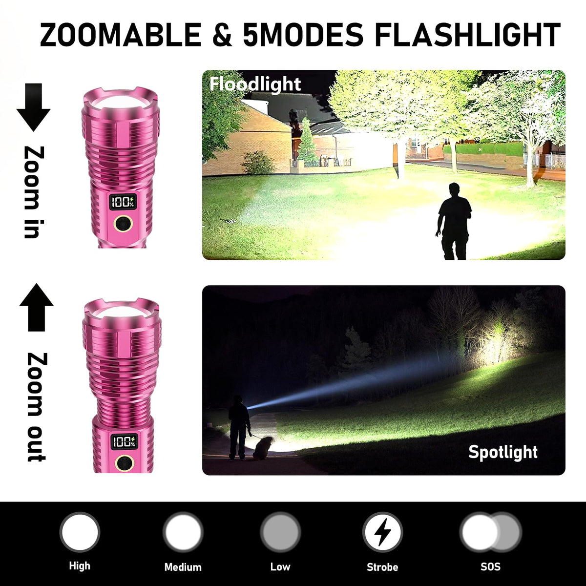 Rechargeable Flashlights High Lumens 100000LM LED Super - CHILDBOT Official Imagery - 3