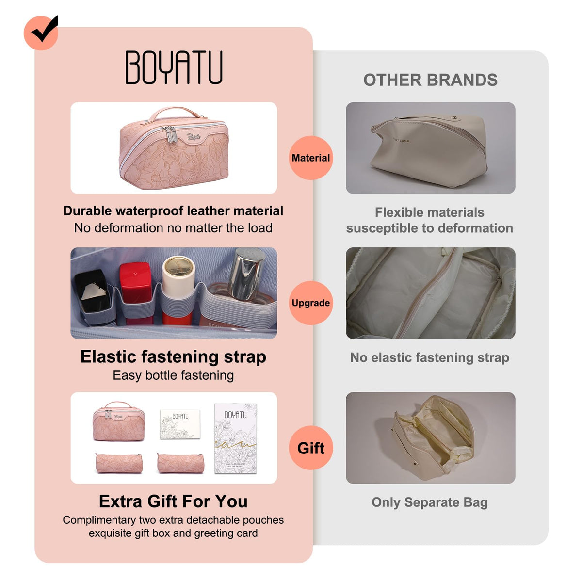 BOYATU Travel Makeup Bags Cosmetic Organizer Bag 3 Set Make - BOYATU Official Imagery - 4