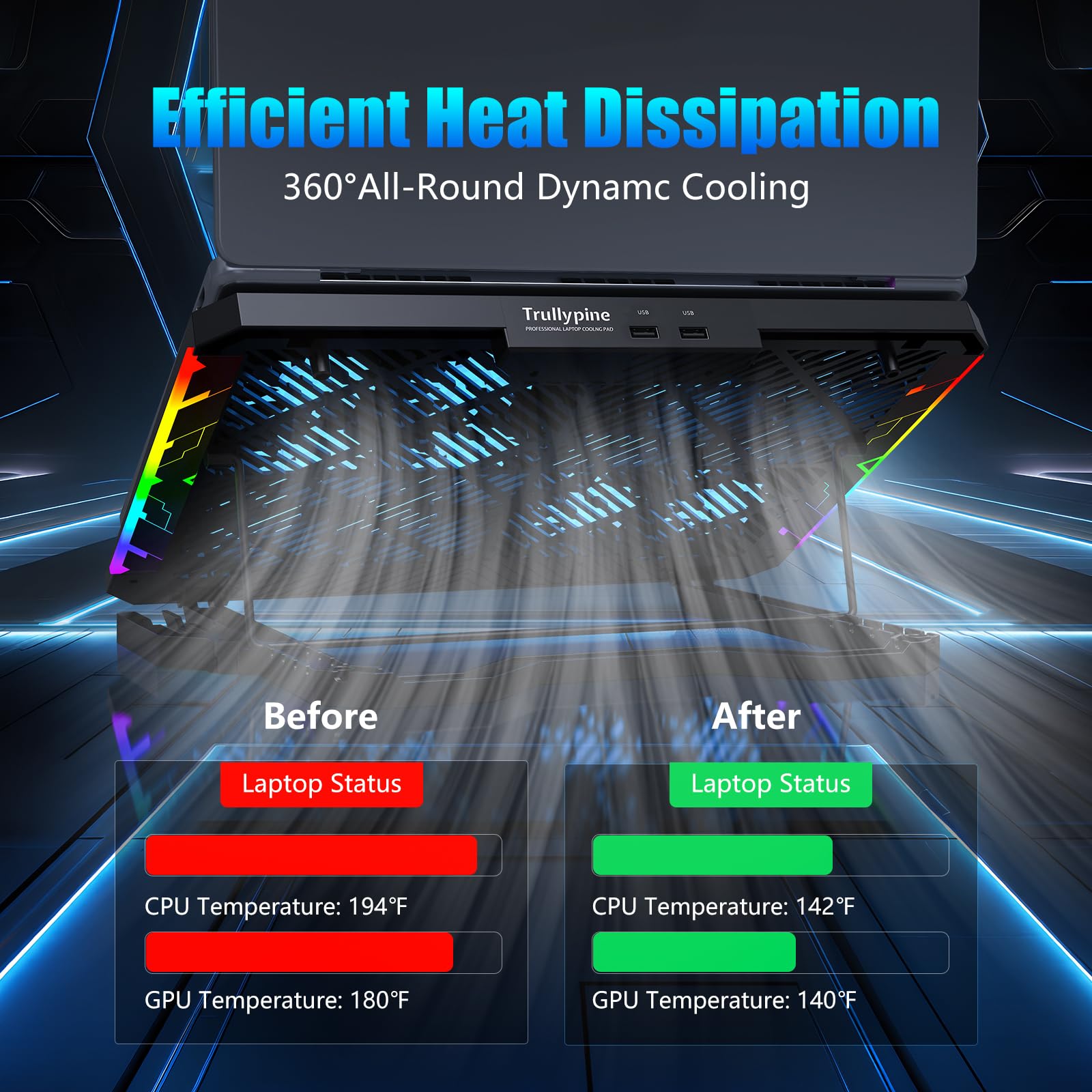 Trullypine Laptop Cooling Pad with 12 Quiet Fans, Slim Portable for 12-17.3 Inch Laptop Cooler Stand, RGB Lighting, with 5 Height Adjustable, Gaming Cooling Fan Pad,Two USB Ports, Phone Holder (LCD)