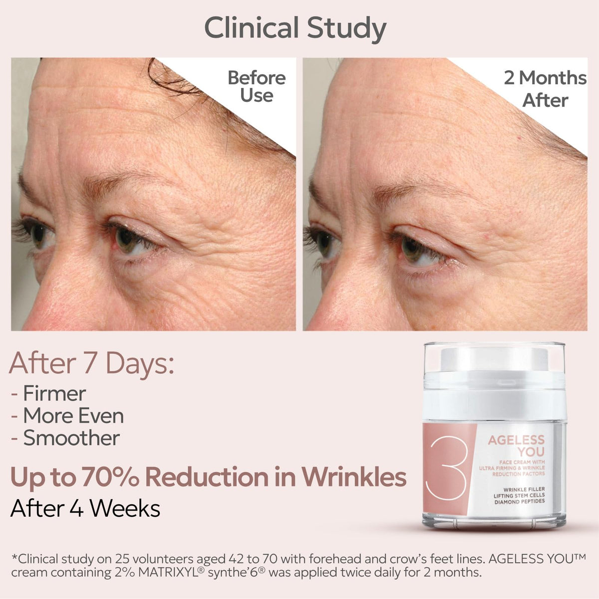 BEE FACTOR AGELESS YOU Cream for Instant Firming and Wrinkle - BEE FACTOR Official Imagery - 5