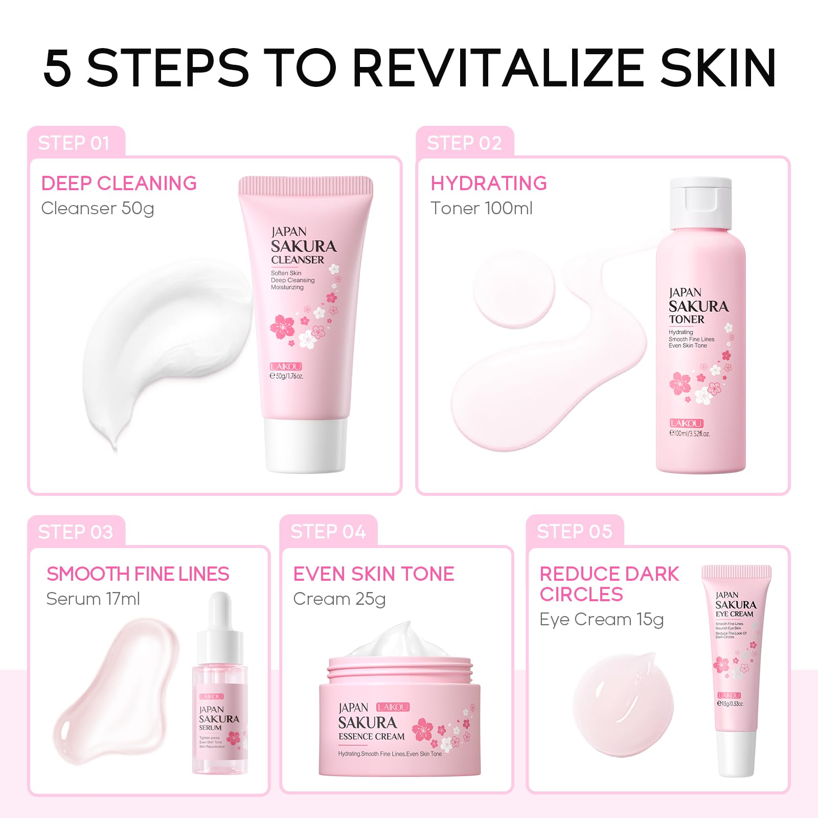 LAIKOU Skin Care Set JAPAN SAKURA Women Beauty Gift Sets Skin Care Kit 5pcs - LAIKOU Official Product View 4