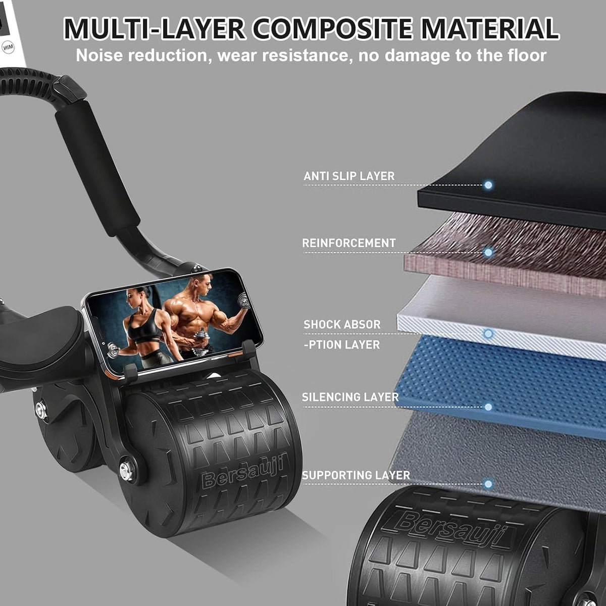 Ab Roller Wheel with Elbow Support Auto Rebound Abdominal - Bersauji Official Imagery - 7