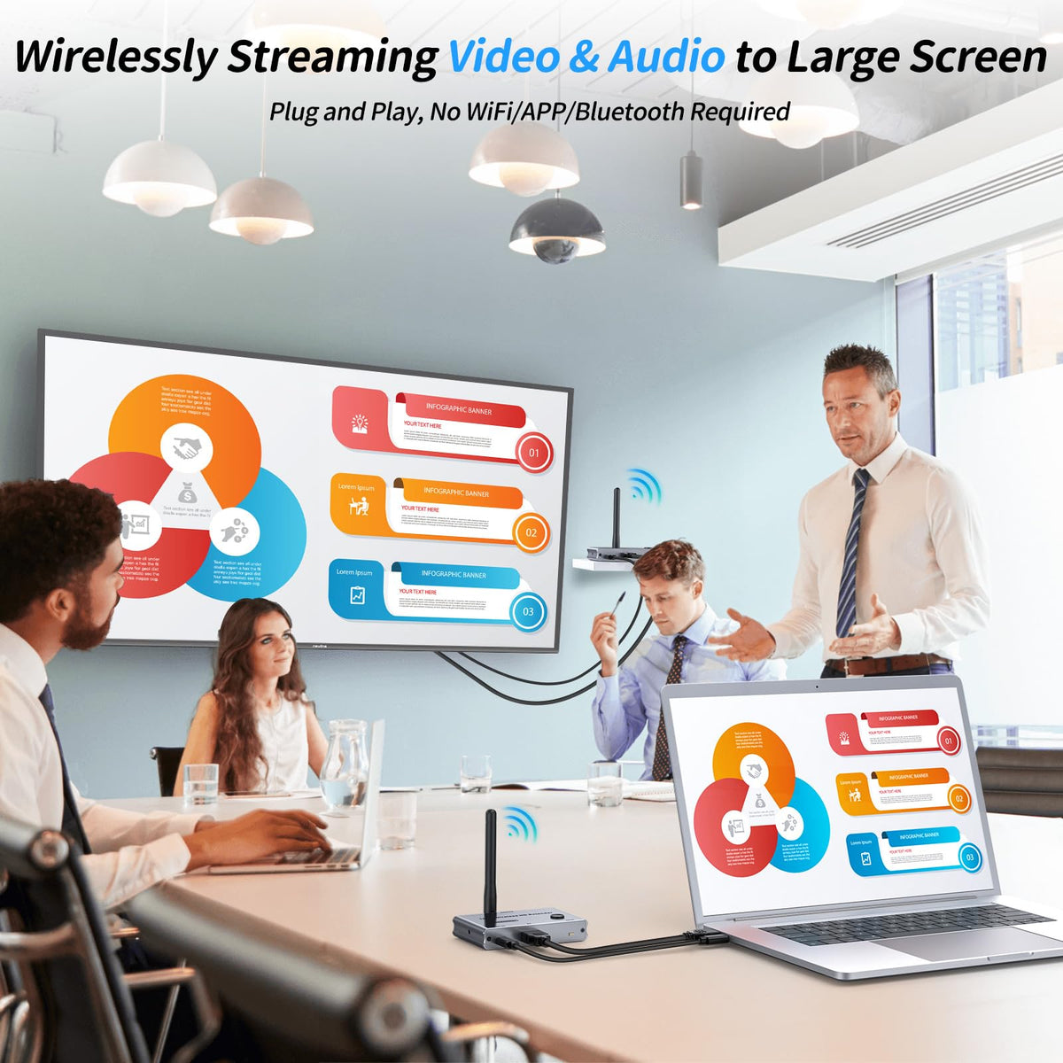 Wireless HDMI Transmitter and Receiver 4K 30Hz HDMI Wireless - DXchip Official Imagery - 3