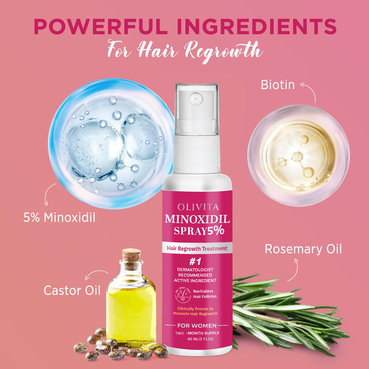 5 Minoxidil Spray for Women Hair Growth Extra Strength Hair - OLIVITA Official Imagery - 7