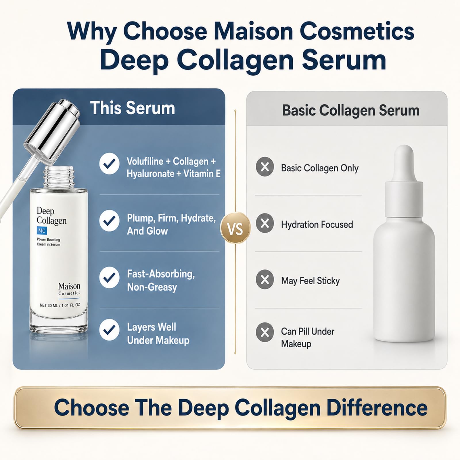 Maison Cosmetics Deep Collagen Volufiline Korean Skin Care - FlatFemme Official Imagery - 7