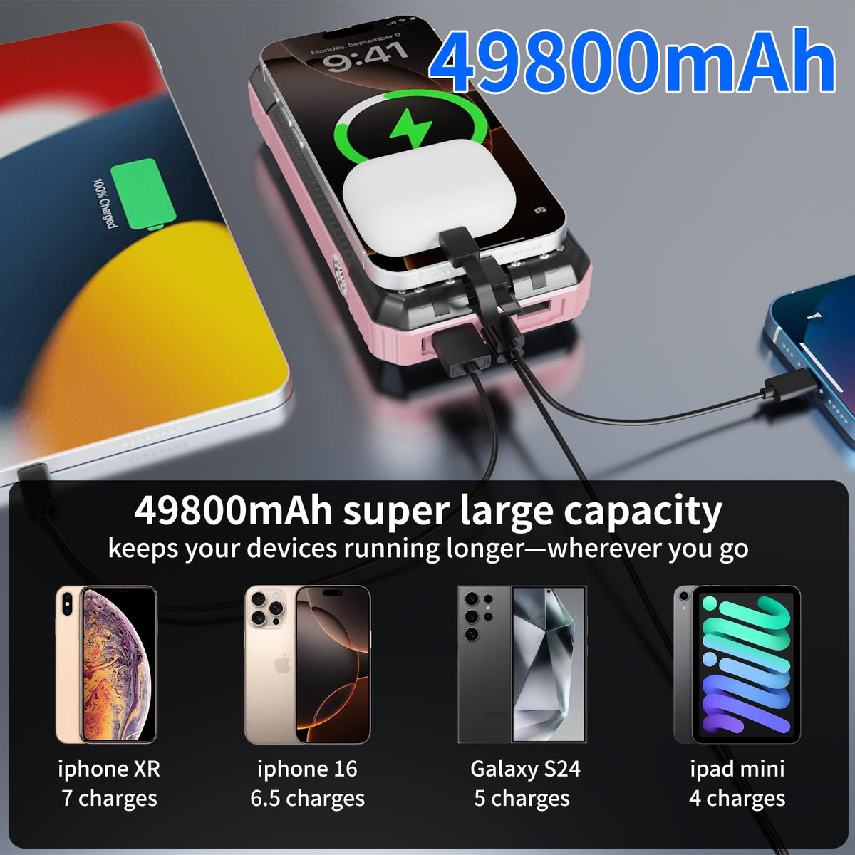 Solar Power Bank 49800mAh Portable Charger with Built in 4 - FCJZX Official Imagery - 3