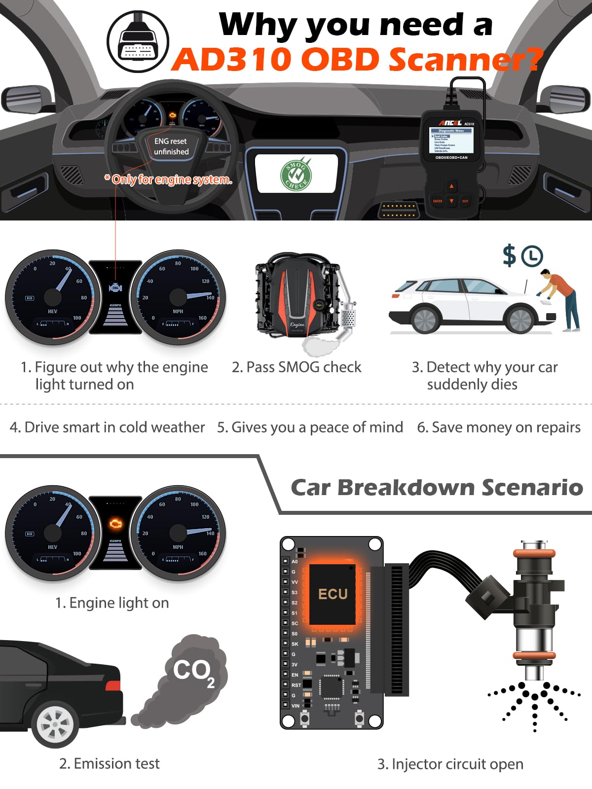ANCEL AD310 Classic Enhanced Universal OBD II Scanner Car Engine by ANCEL - Angle View 2