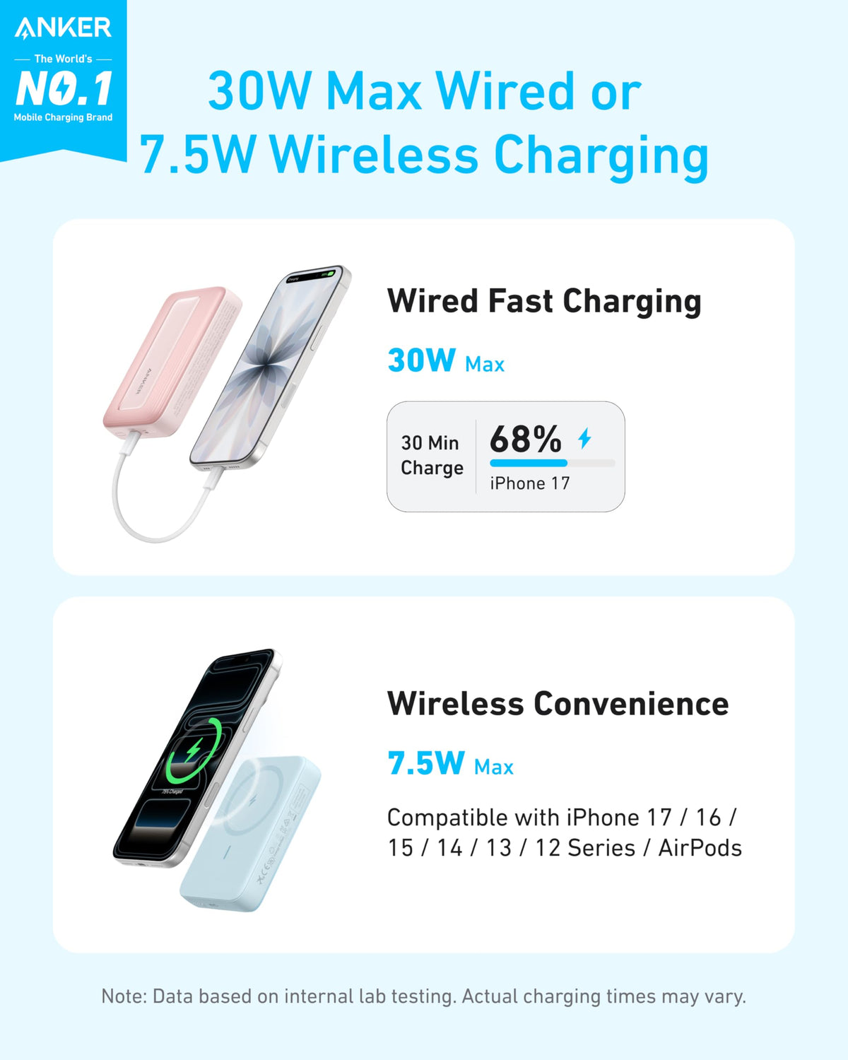 Anker Zolo Magnetic Power Bank 10 000mAh Magsafe Portable - Anker Official Imagery - 3