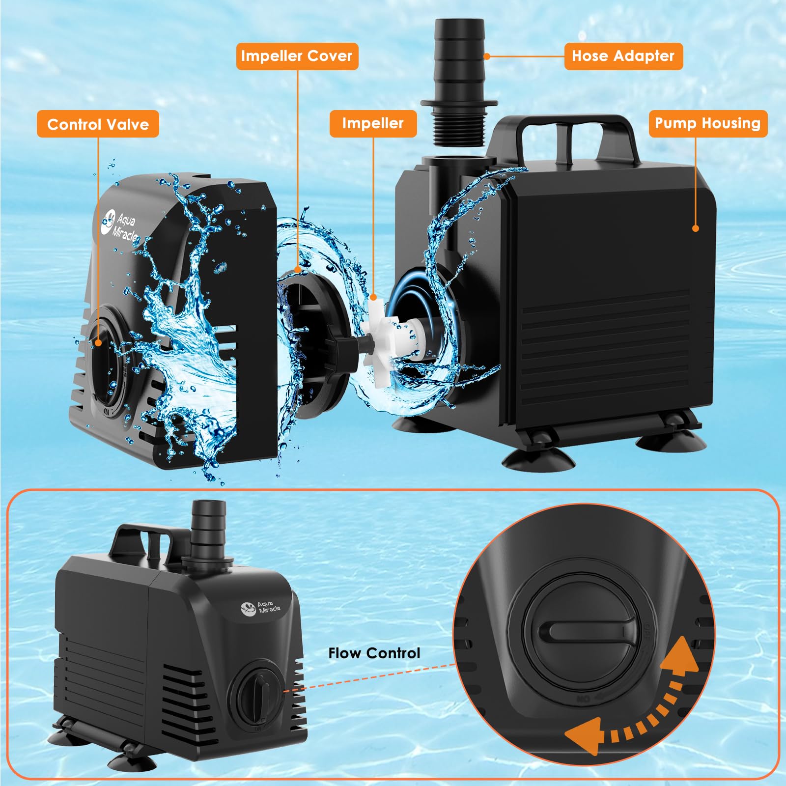 AquaMiracle Submersible Water Pump Aquarium Water Pump with Flow - AquaMiracle Official Product View 5