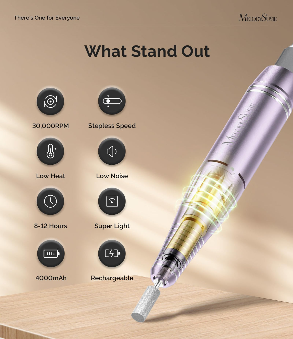 MelodySusie Clip On SC300F Cordless Nail Drill 30 000 RPM - MelodySusie Official Imagery - 3