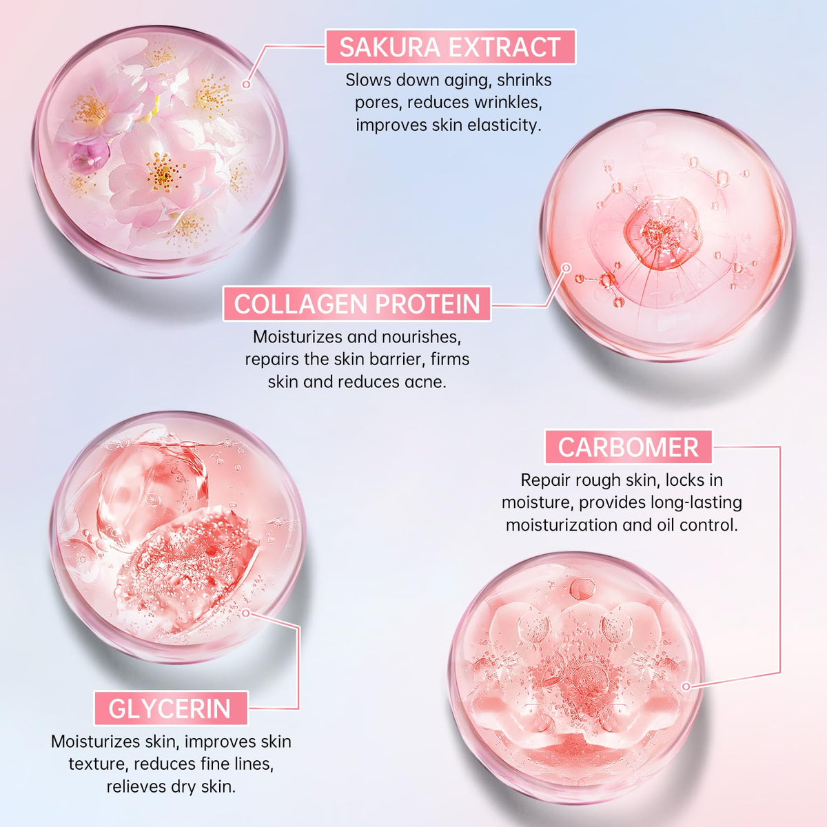 Sakura Skin Care Set for Teen Girls 10 In 1 Travel Skin Care - mopayzer Official Imagery - 4