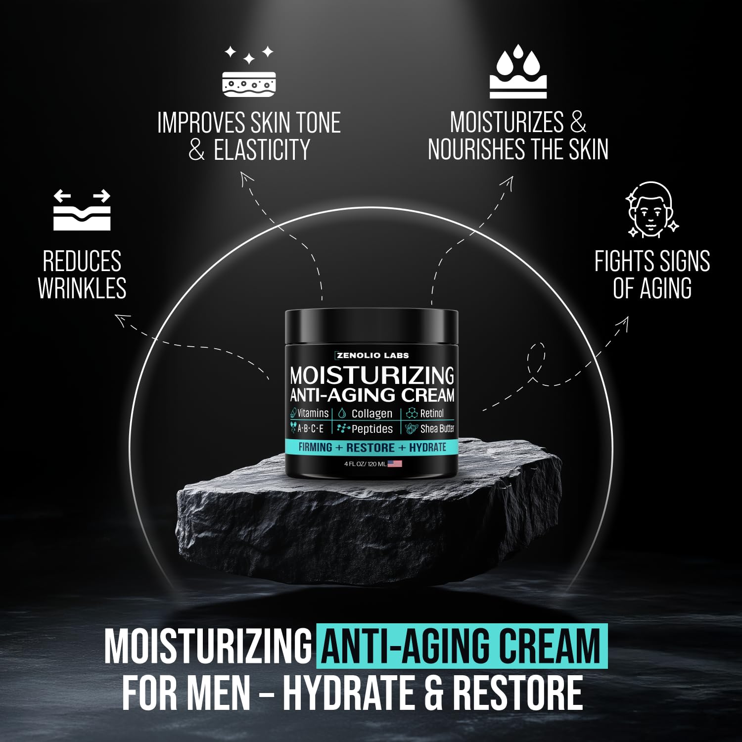 Mens Face Moisturizer Cream - Zenolio Labs