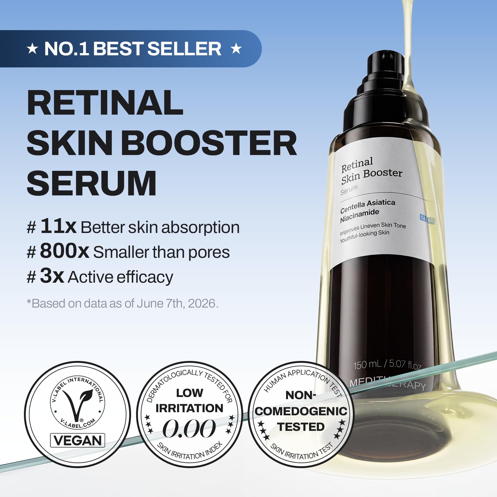 MEDITHERAPY Retinal Skin Booster Serum 5.07 fl oz - MEDITHERAPY Official Product View 3