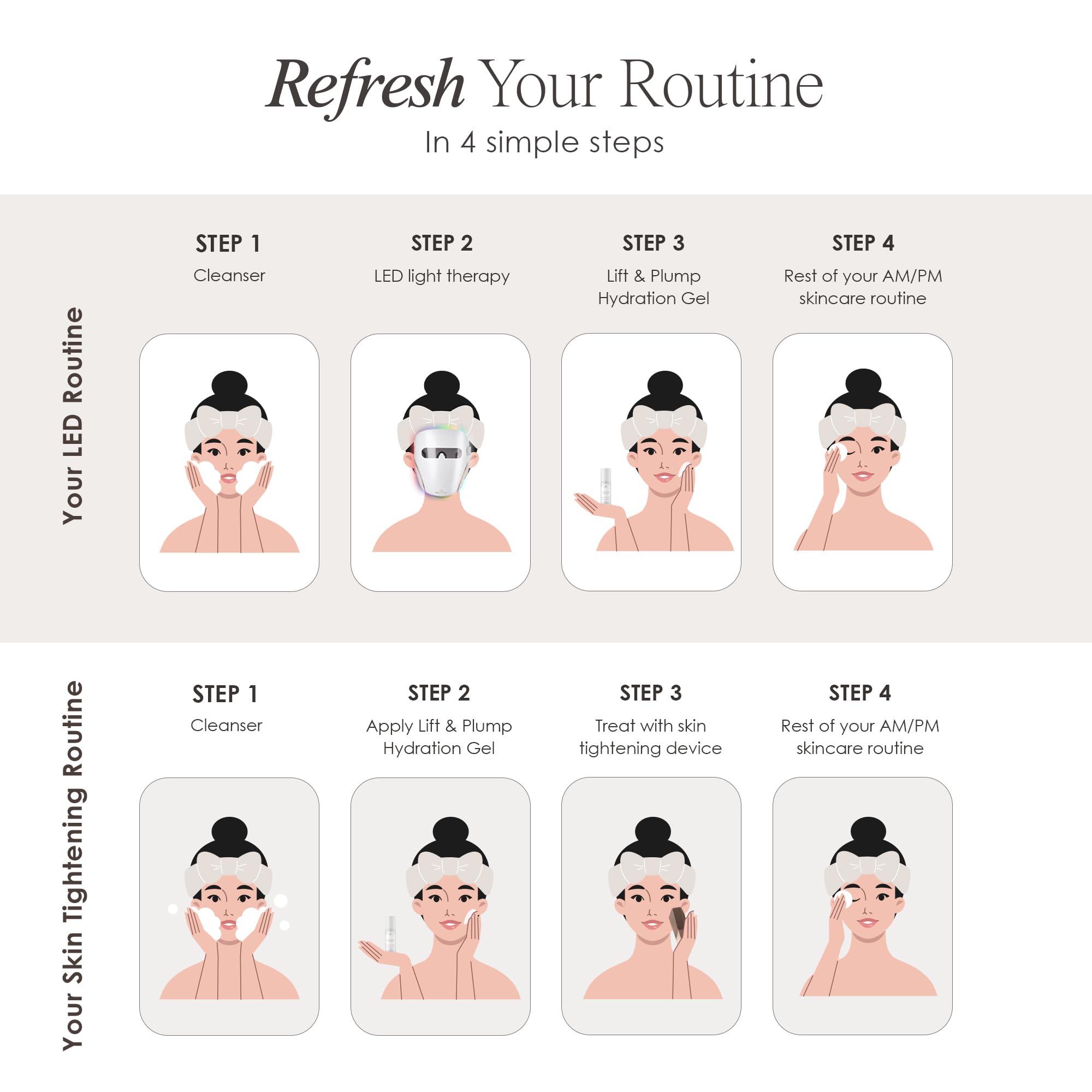 Lift &amp; Plump Hydration Gel by Project E Beauty - Project E Beauty