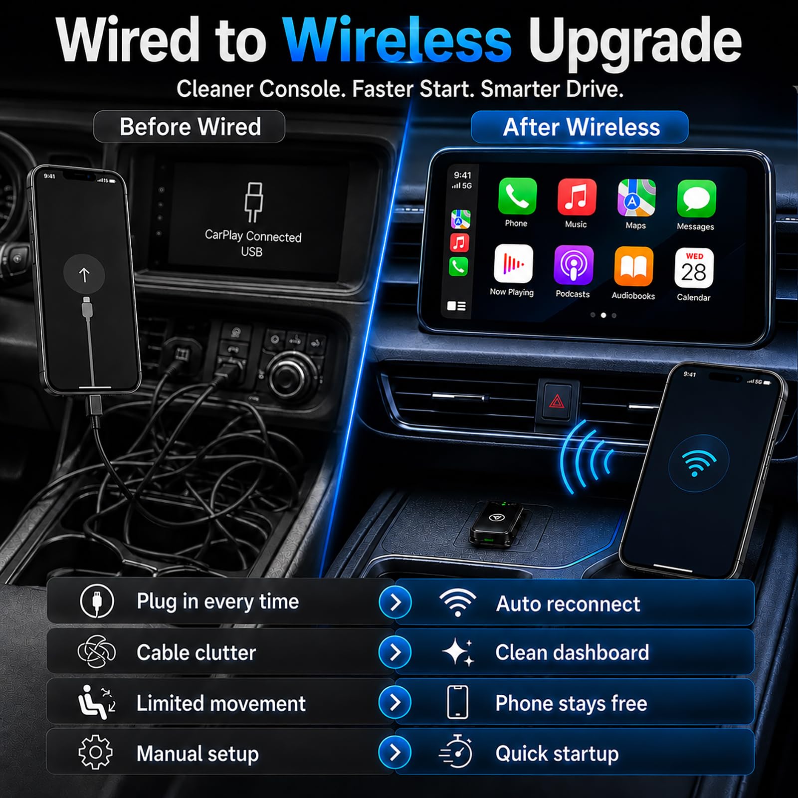 CGPVTSJ Wireless Carplay Adapter for Android Auto and Apple Car A by CGPVTSJ - Angle View 7