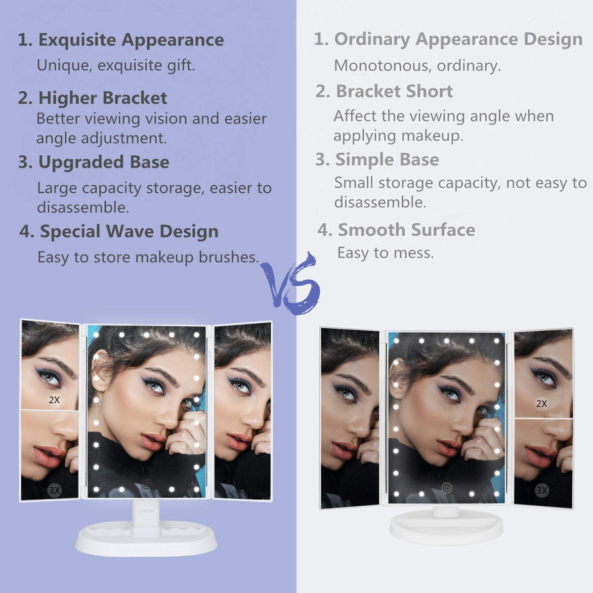 Trifold Lighted Vanity Makeup Mirror with 21 LEDs Lights 1x - deweisn Official Imagery - 6