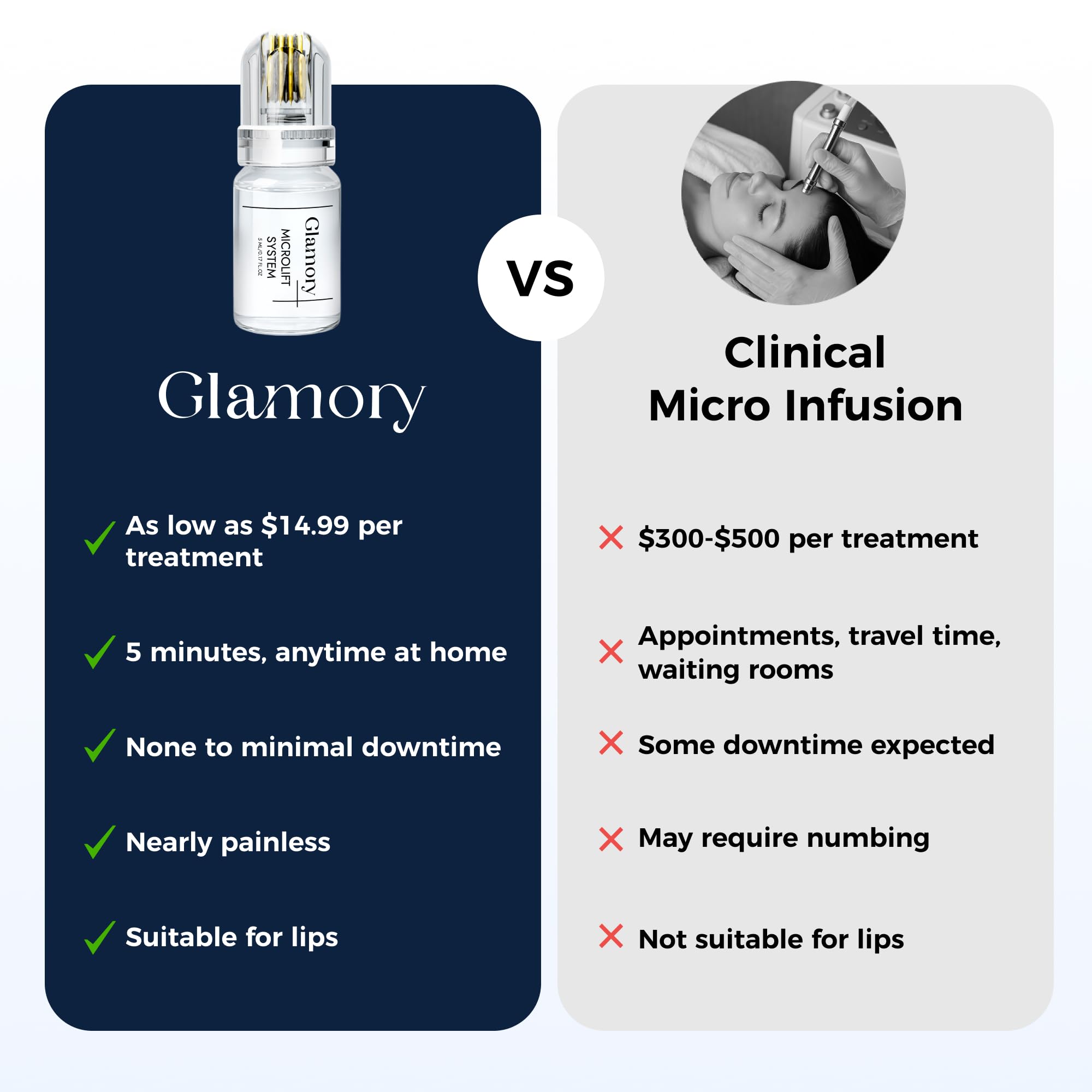 Original Glamory Radiant Flawless Skin Micro Infusion Kit - Glamory Official Product Imagery - 7