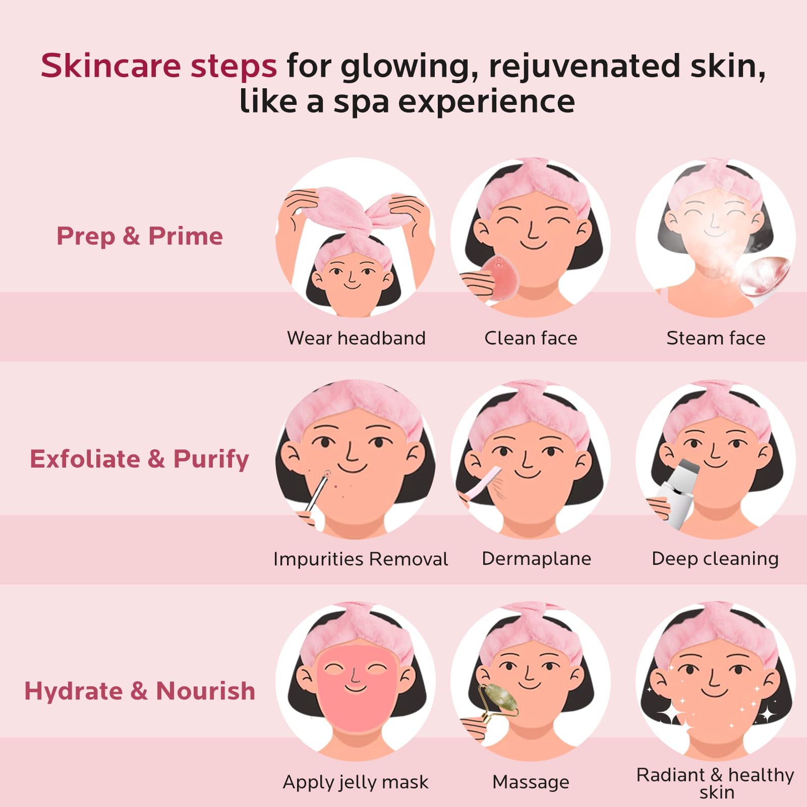 Colorfarm Facial Steamer Spa Kit with 17 Skin Care Tools for - colorfarm