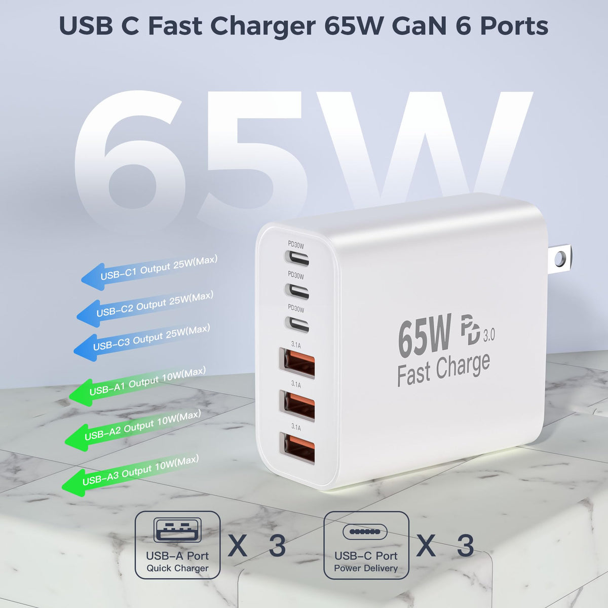65W USB C Wall Charger Block 2Pack 6Port Fast Charging Block - Kruidvat Official Imagery - 5