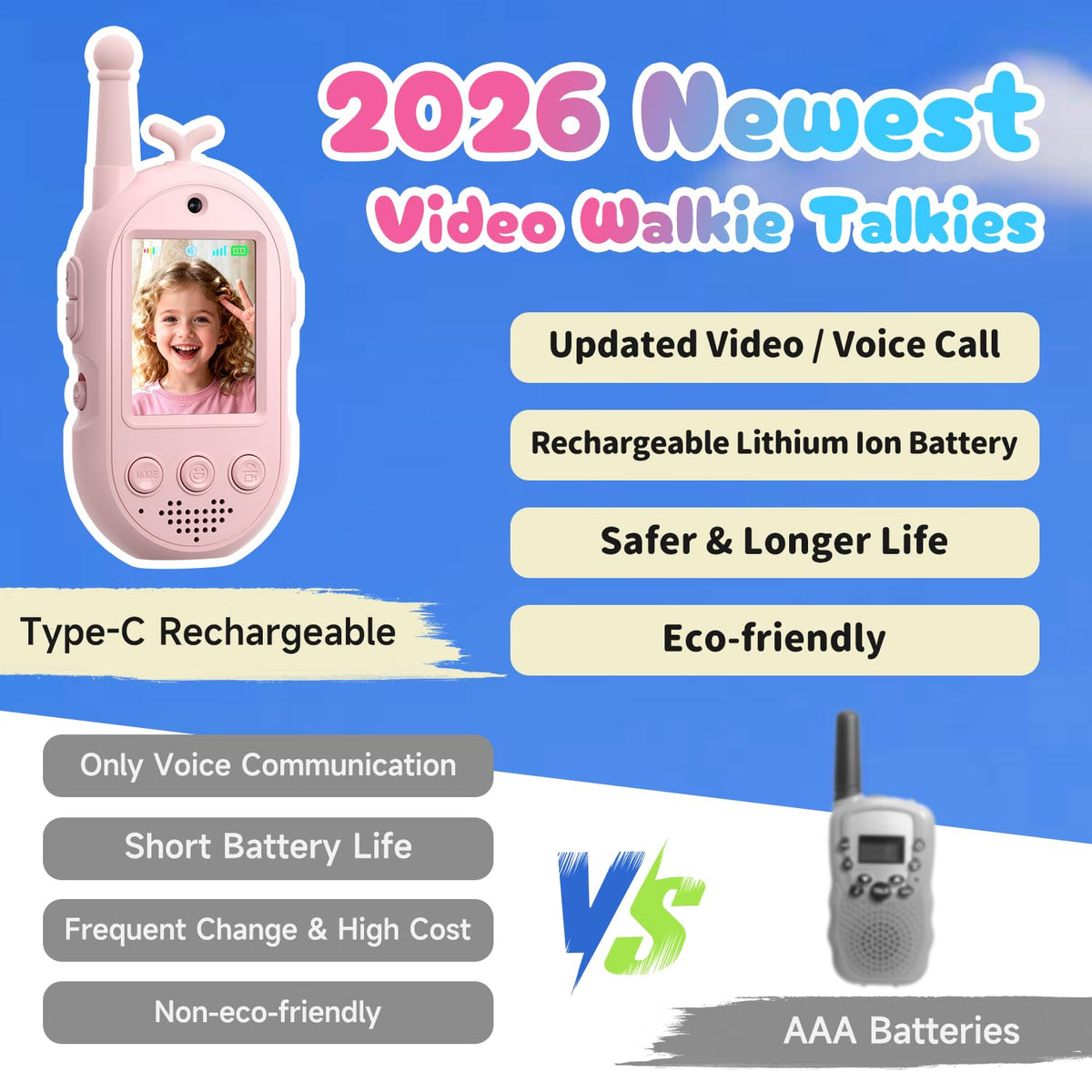 Video Walkie Talkies for Kids 2 Pack Rechargeable Kids Video - YUSSBCU Official Imagery - 3