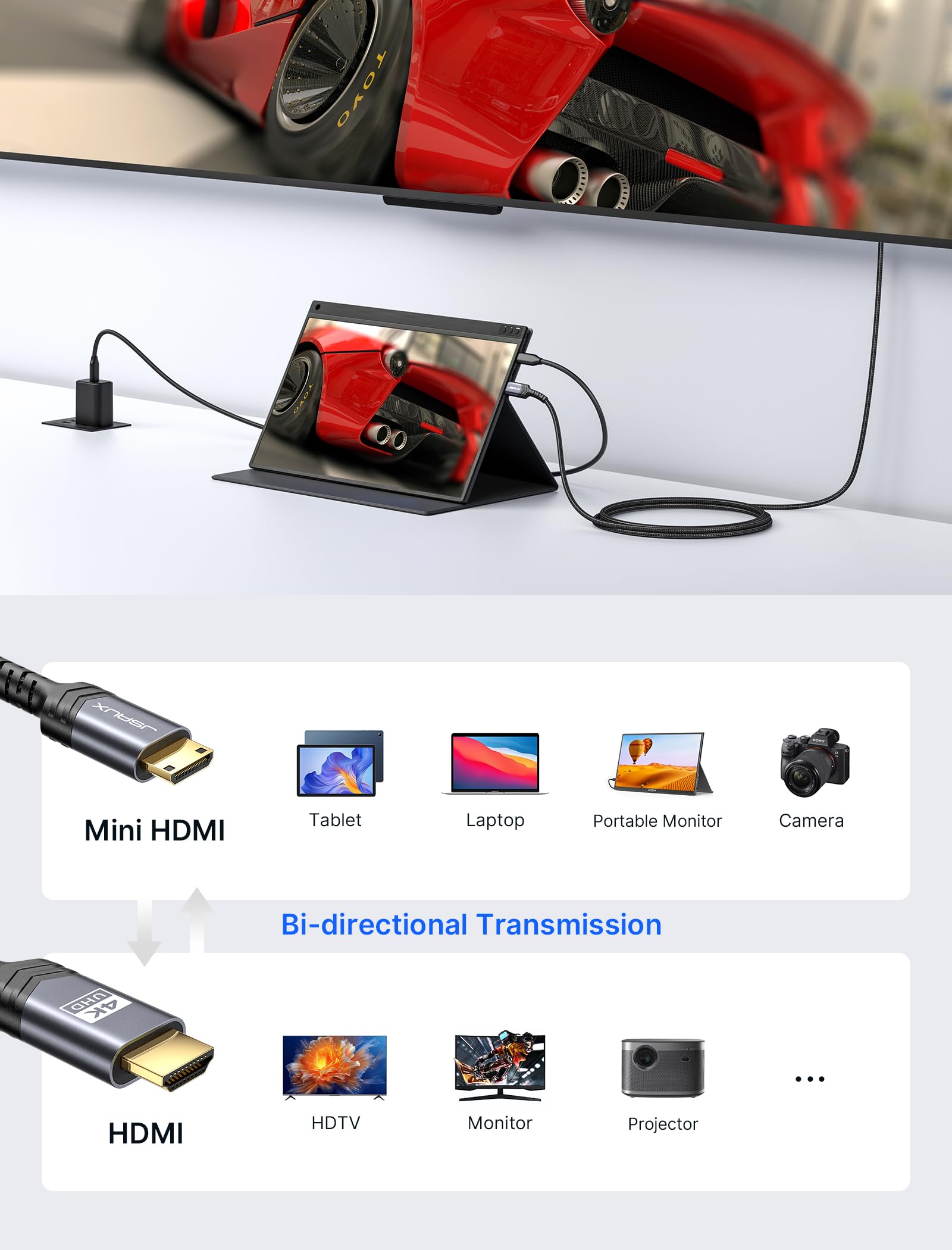JSAUX Mini HDMI to HDMI Cable 6FT, [Mini HDMI][Aluminum Shell, Braided] High Speed 4K 60Hz HDMI 2.0 Cord, Compatible with Camera, Camcorder, Tablet and Graphics/Video Card, Laptop, Raspberry Pi Zero W