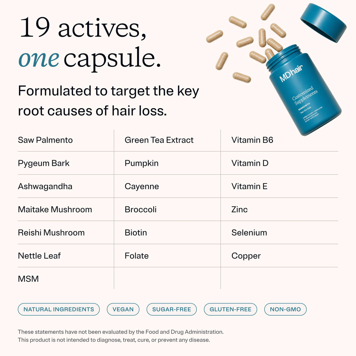 Regrowth Supplements Hair Growth Vitamins for Women Men - MDhair Official Imagery - 6