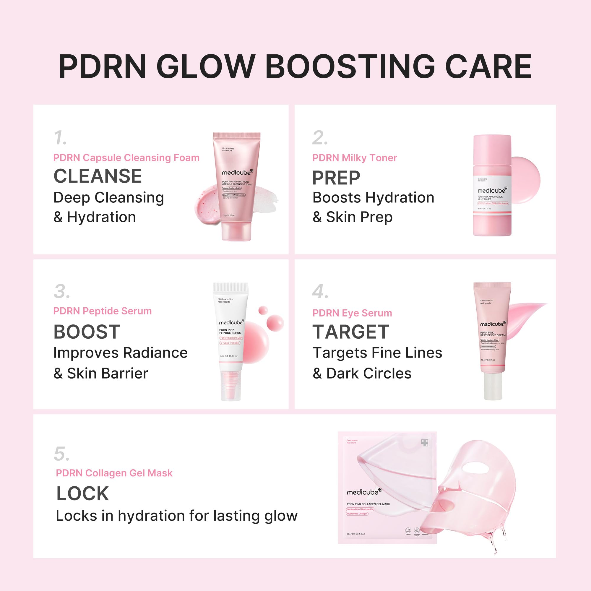medicube PDRN Glow Essentials Kit, Mini Skincare Travel Set, - medicube