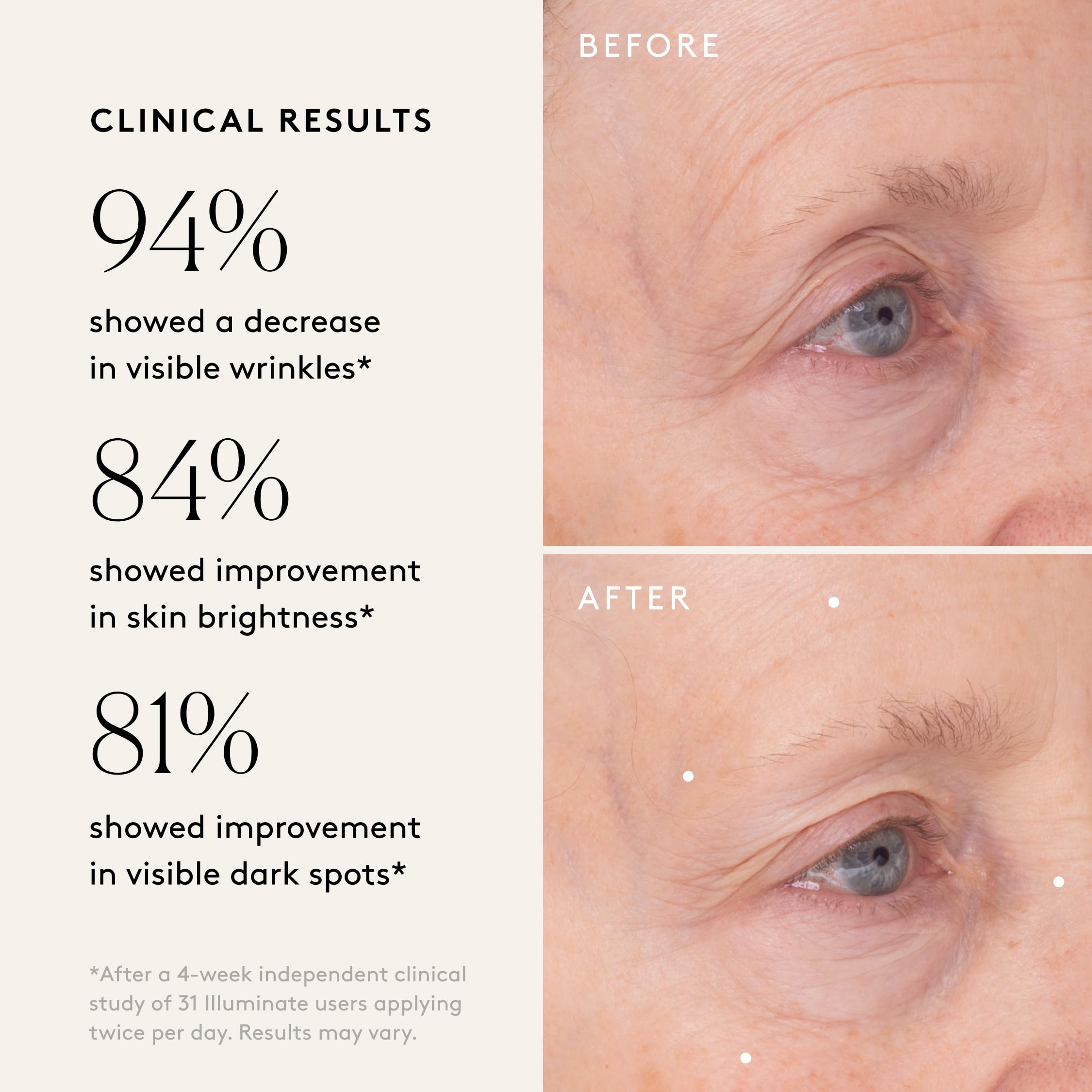 Naked & Thriving Illuminate BC+ Face Serum - Hyaluronic Acid & Vitamin C & Bakuchio - Naked & Thriving Official Product View 4