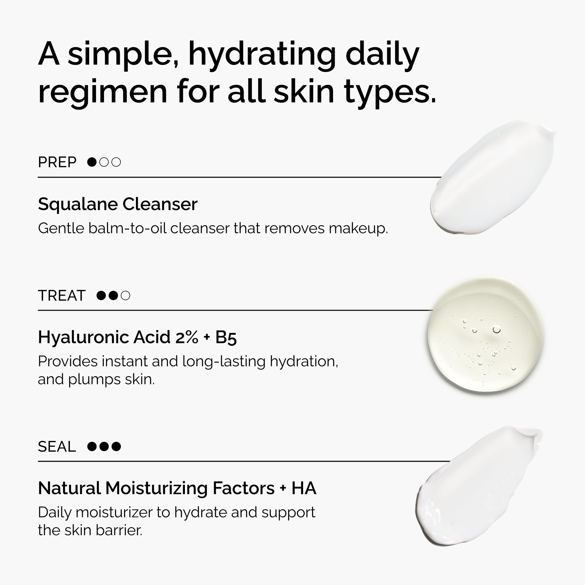 The Ordinary The Daily Set, Daily Skincare Routine with Squalane - Generic