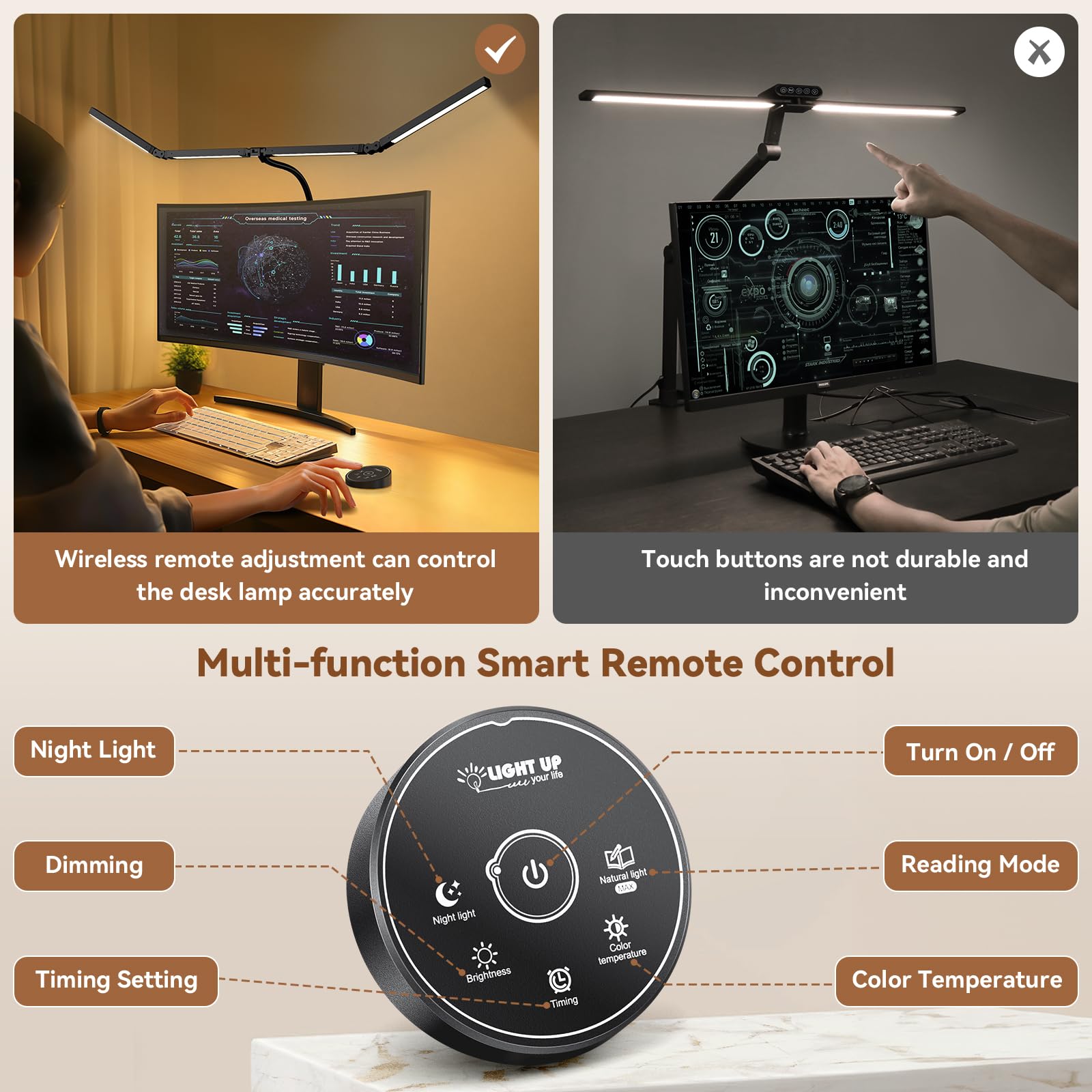 Pzloz Led Desk Lamps for Home Office - Eye Caring Architect Lamp with Clamp, Dou - Pzloz Official Product View 5