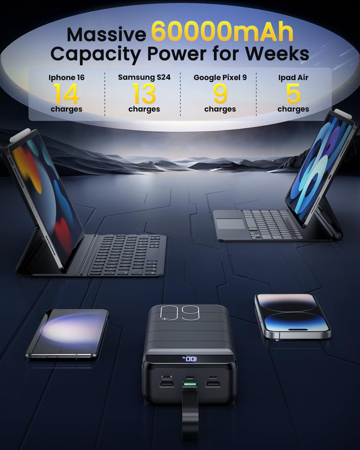 Portable Charger Power Bank 60000mAh Battery Bank Portable - RONEGN Official Imagery - 3