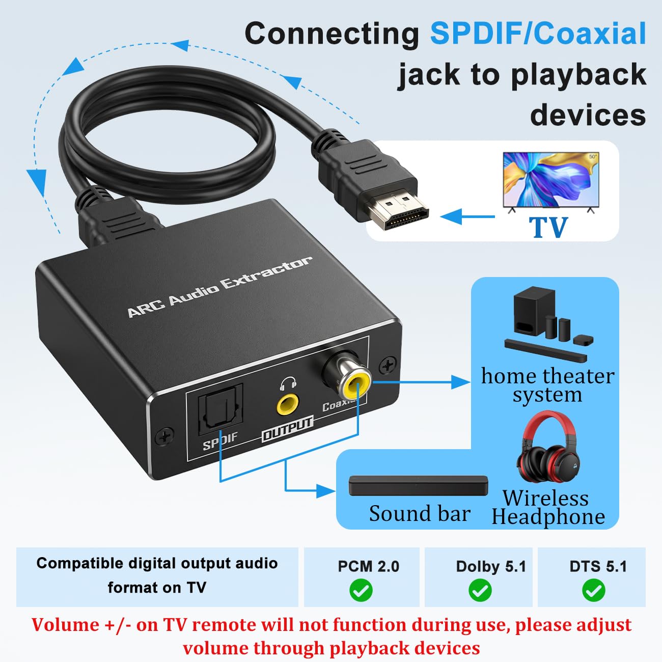 Tackston HDMI ARC Audio Converter, ARC to Toslink Optical & 3.5mm by Tackston - Angle View 3
