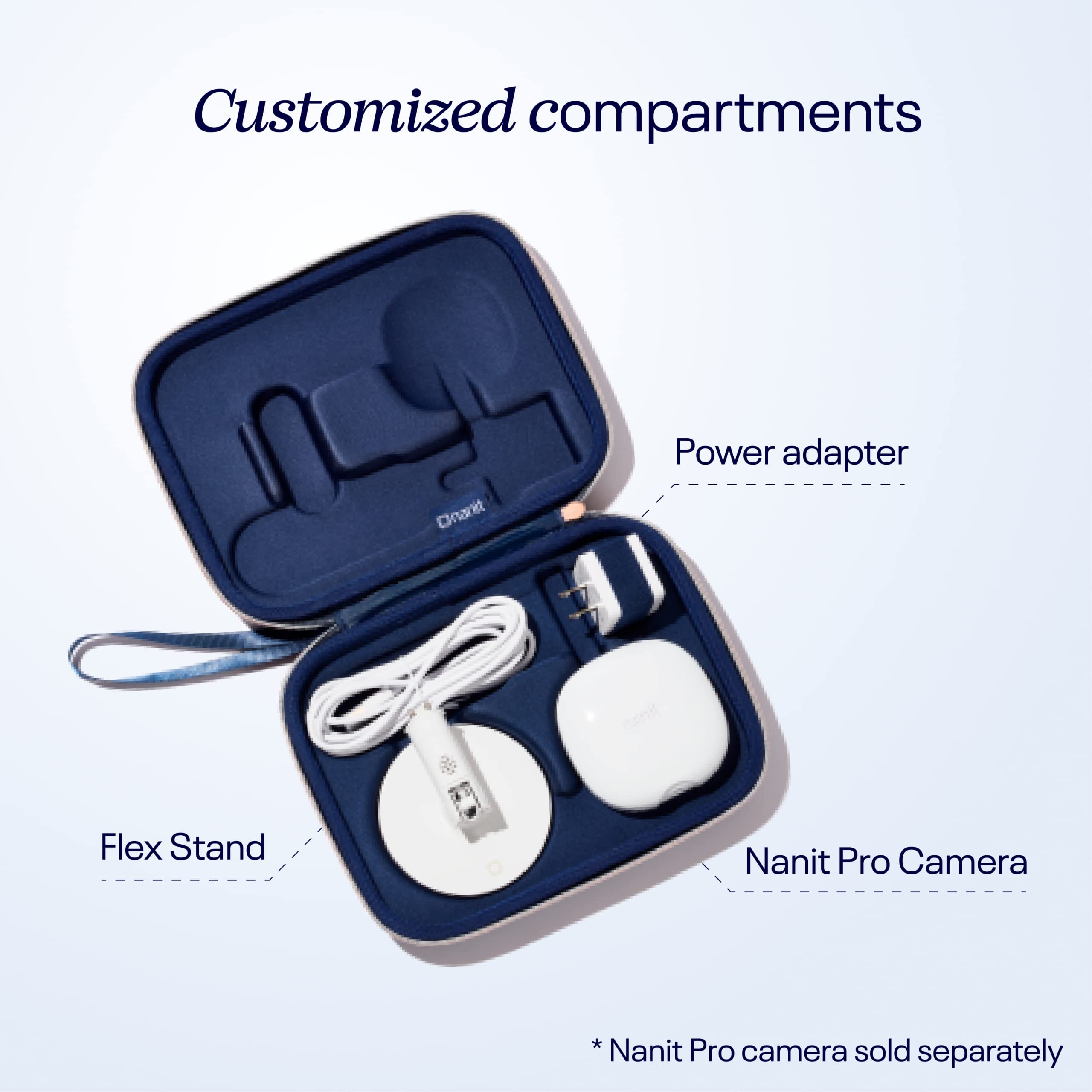 Nanit Travel Pack – Protective Compact Hard Case for Nanit Pro Sm - Nanit Official Product View 3