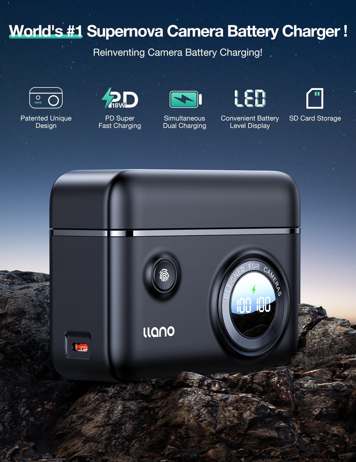 llano LP-E6NH LP-E6P camera battery with 18W fast dual USB-C charger for compatible camera models, shown in the image.