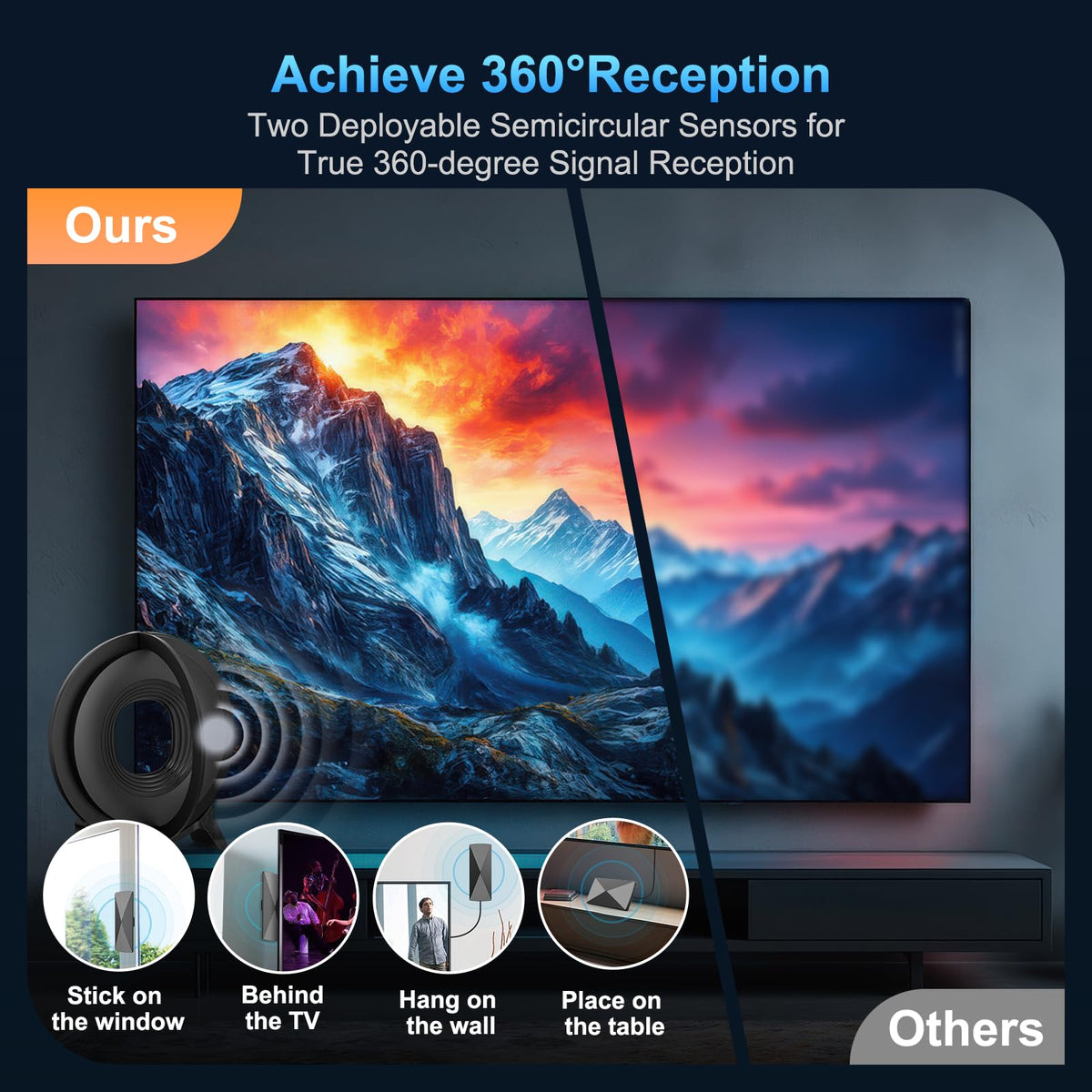 TV Antenna Indoor for Local Channels 2026 Digital Antenna - Qtbvae Official Imagery - 6