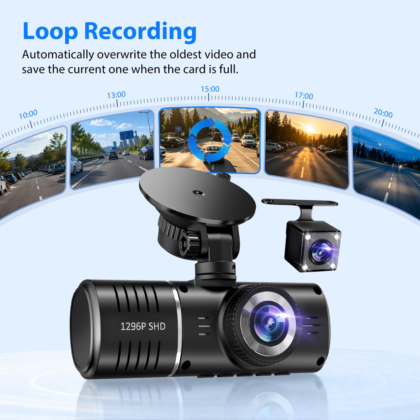 SUVCON 1296P front and rear dash camera for cars, with inside view, night vision, HDR, 32GB card, and G-sensor features.