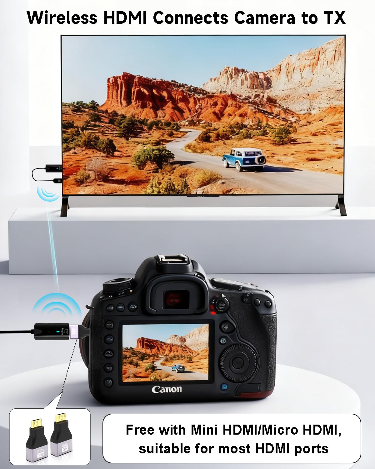 2026 Upgrade Wireless HDMI Transmitter and Receiver 328FT - WEKEFON Official Imagery - 8