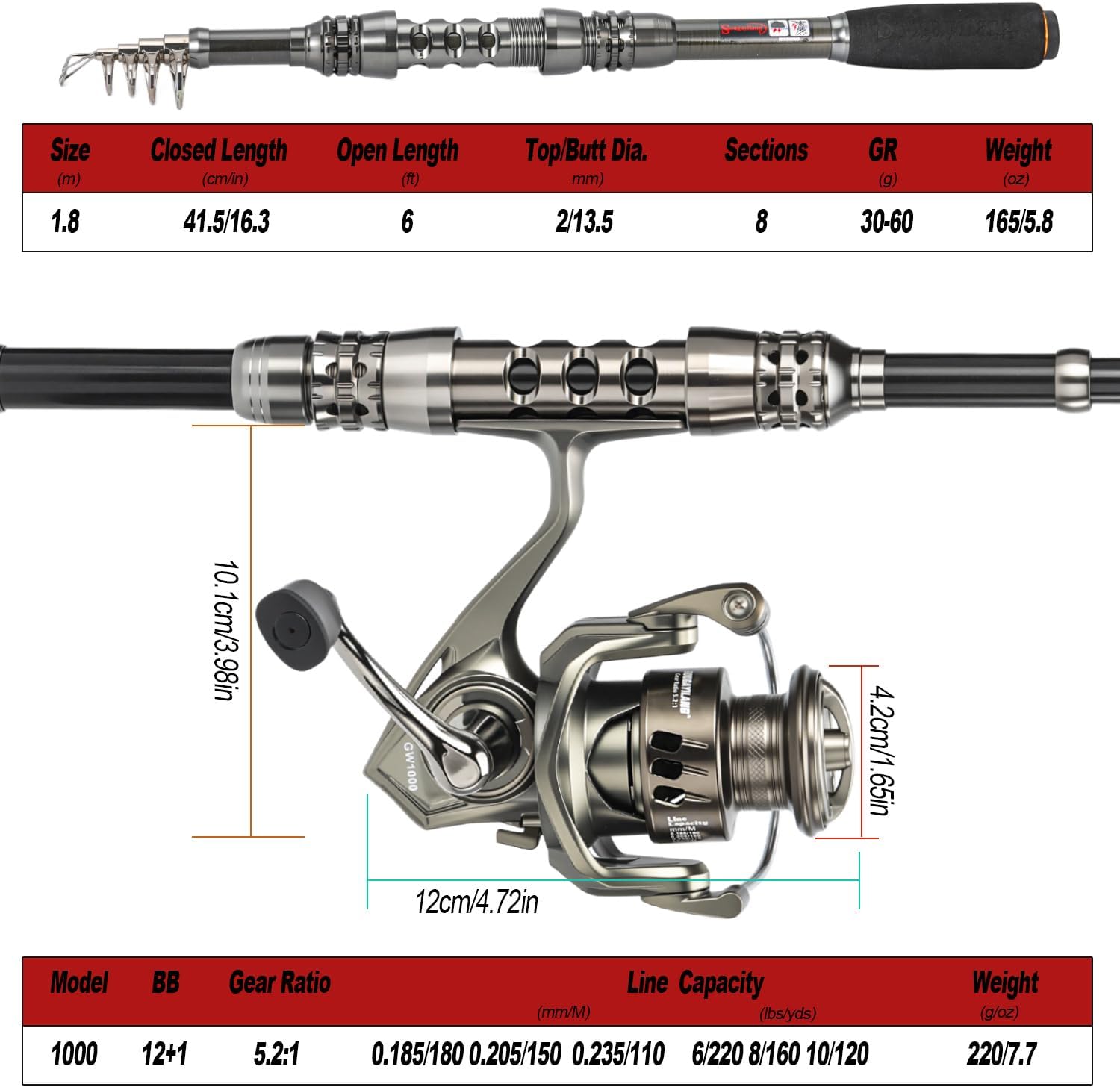 Sougayilang 5.9ft telescopic fishing rod and reel combo made of carbon fiber, suitable for freshwater and saltwater fishing.