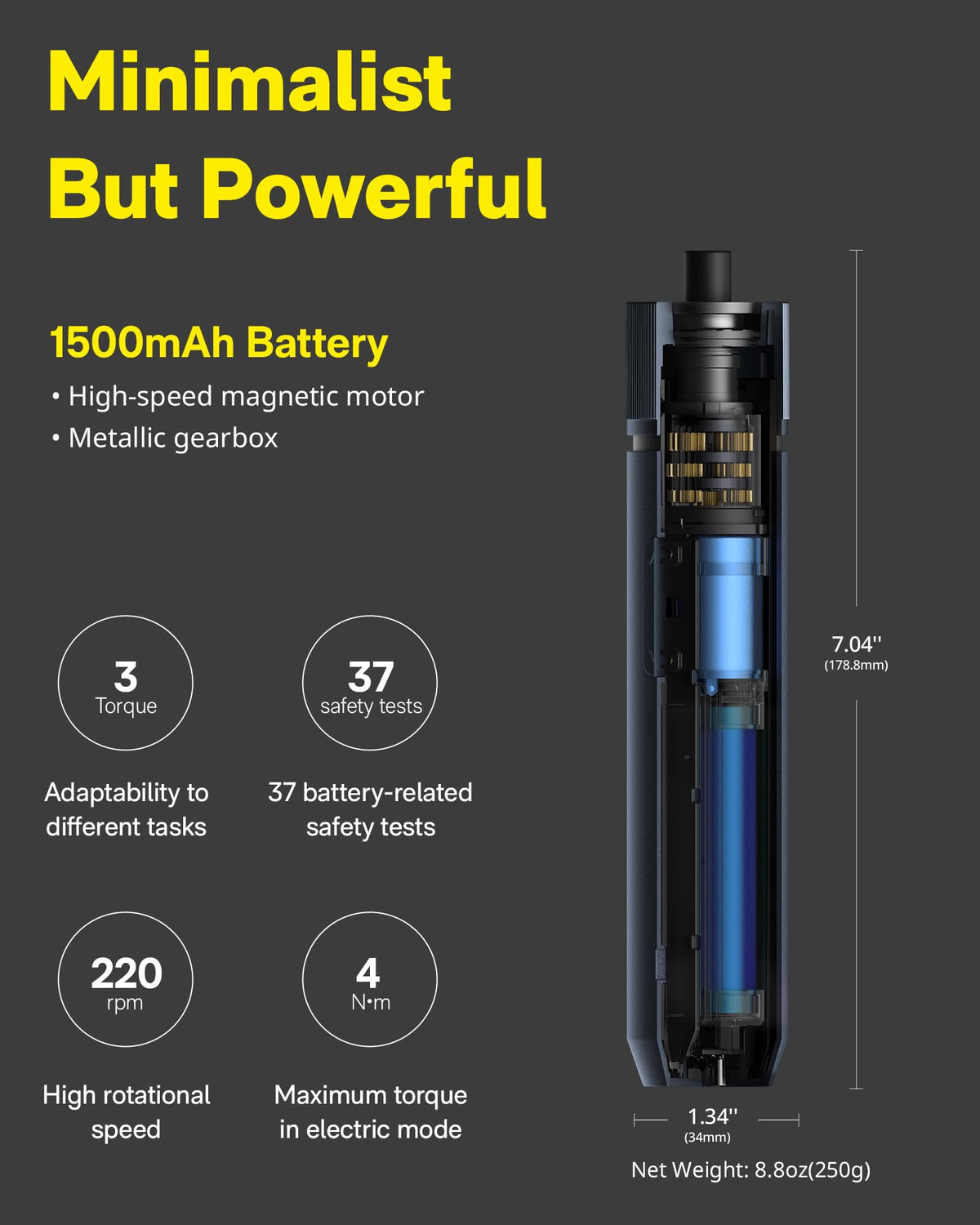 HOTO 25 Piece Upgraded Electric Screwdriver Kit Cordless - HOTO Official Imagery - 7
