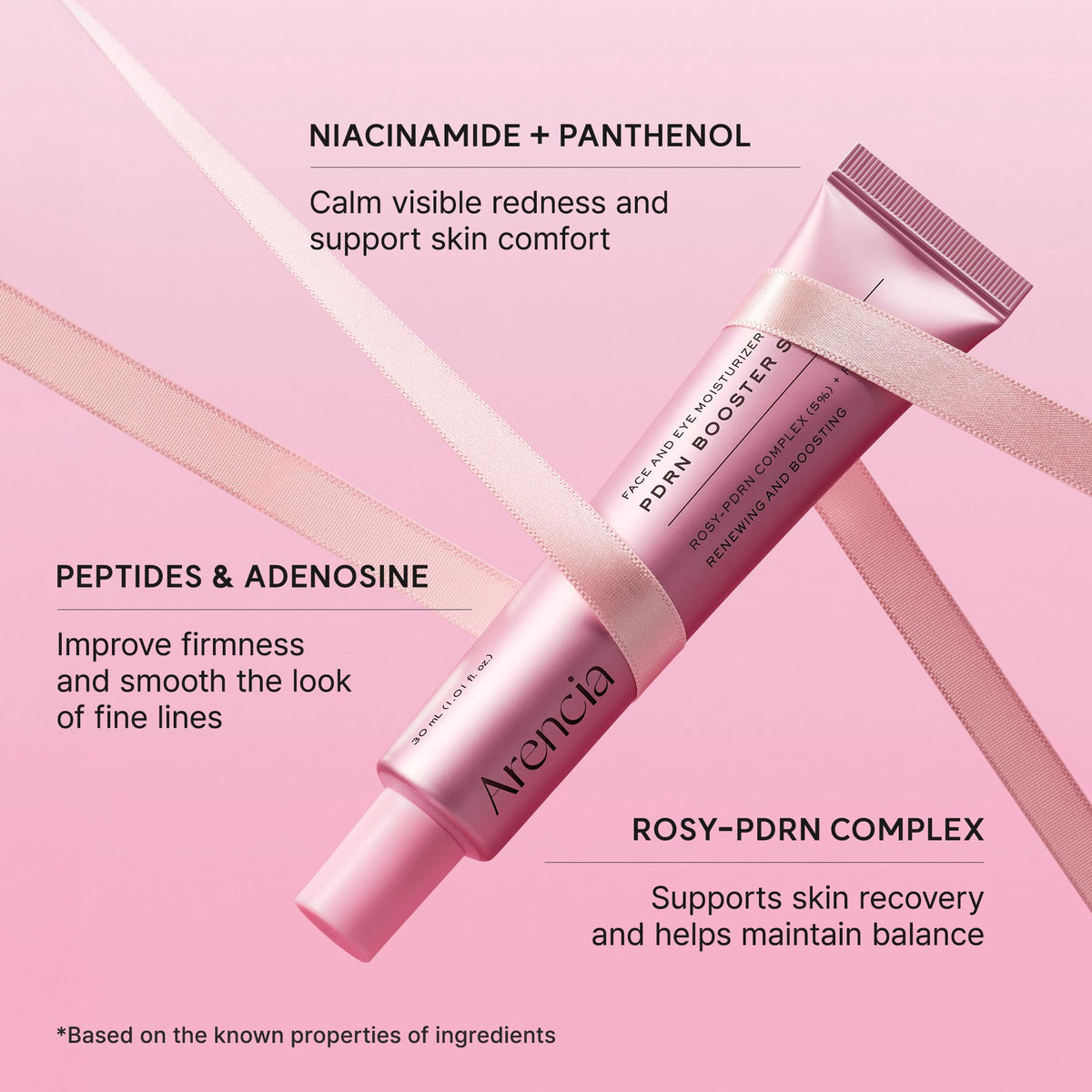 Arencia PDRN Booster Shot Serum Rosy PDRN Peptides for Glowy - ARENCIA Official Imagery - 6