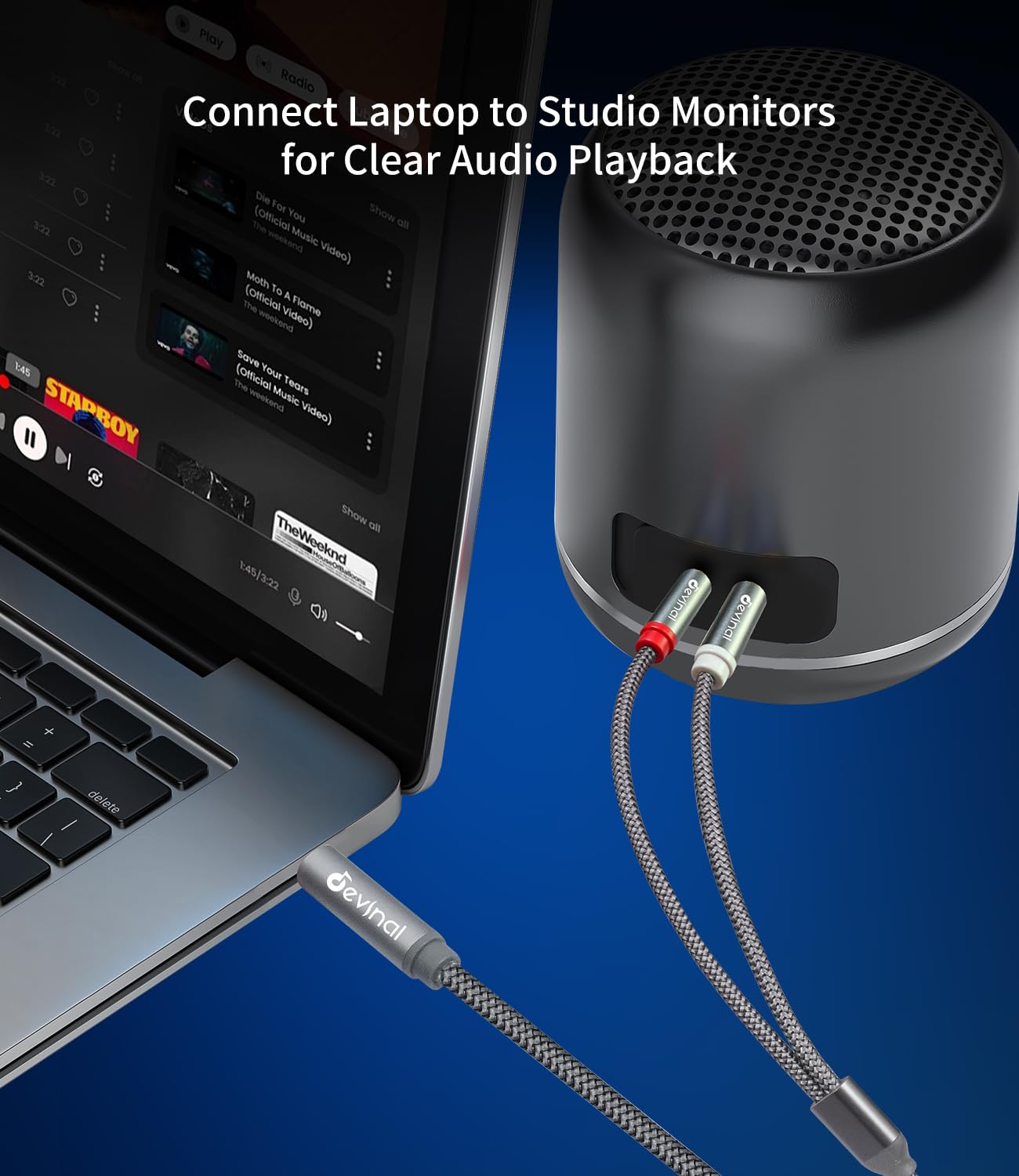 Devinal 3.5mm TRS to Dual 6.35mm TS Mono Audio Cable, 3.3FT, Brai by Devinal - Angle View 6